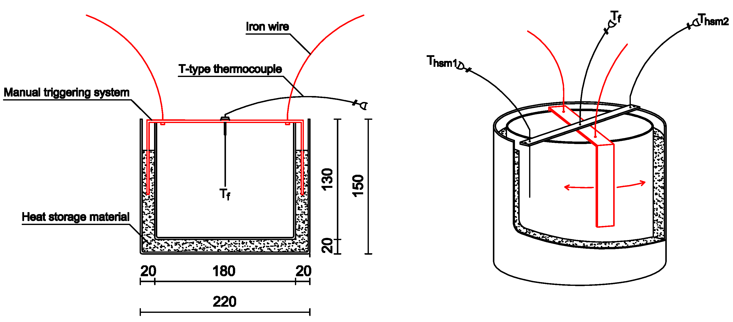 Energies 14 05981 g004 550