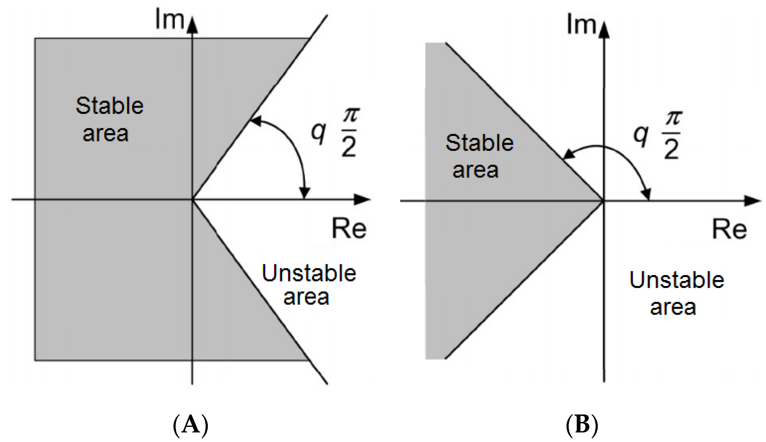 Energies 14 05983 g002