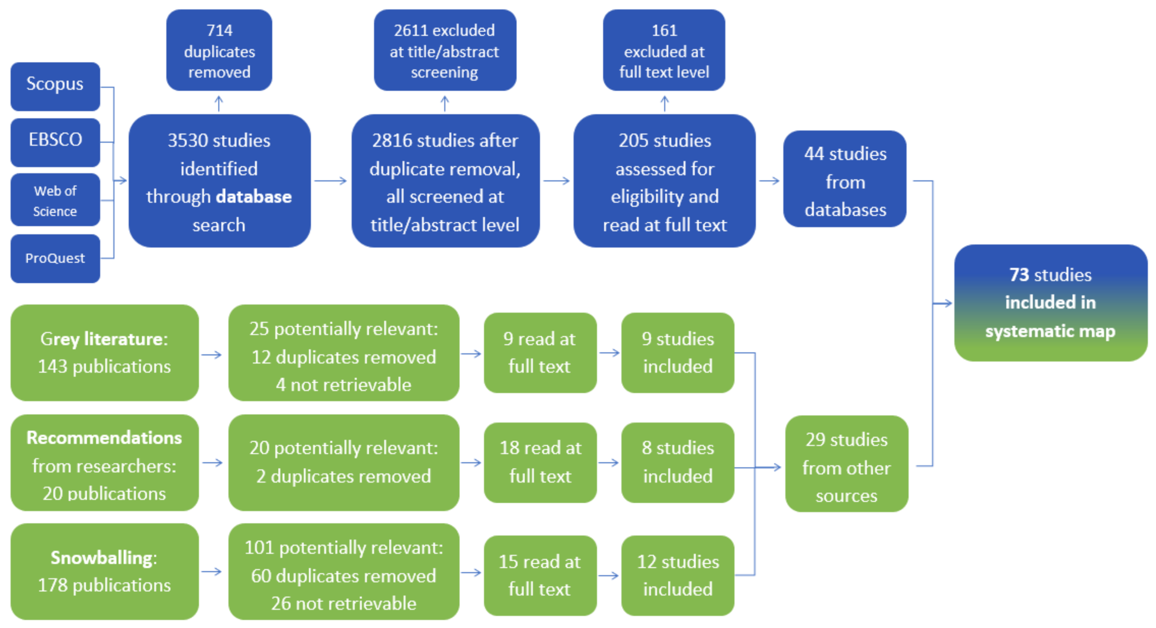 Energies 14 05985 g002 Energies 14 05985 g002