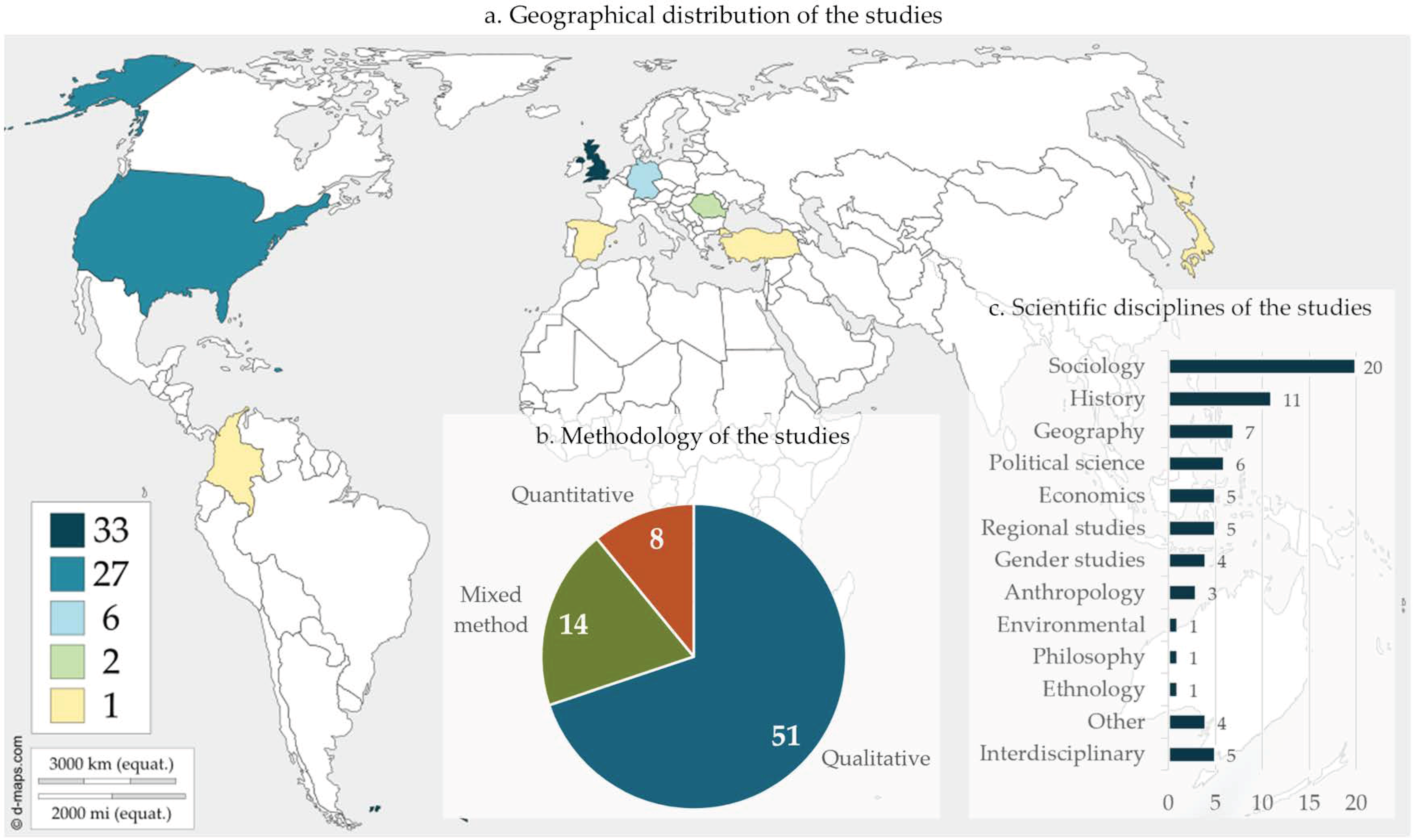 Energies 14 05985 g004 Energies 14 05985 g004