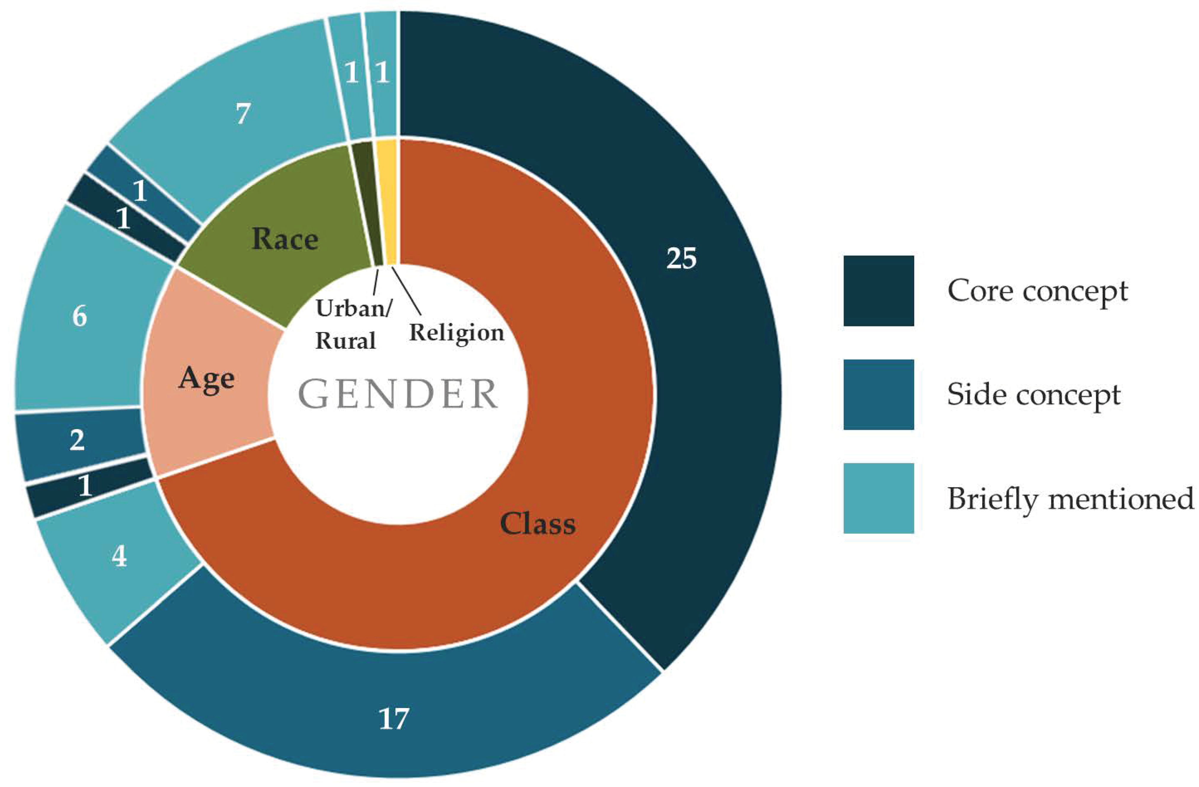 Energies 14 05985 g006 Energies 14 05985 g006
