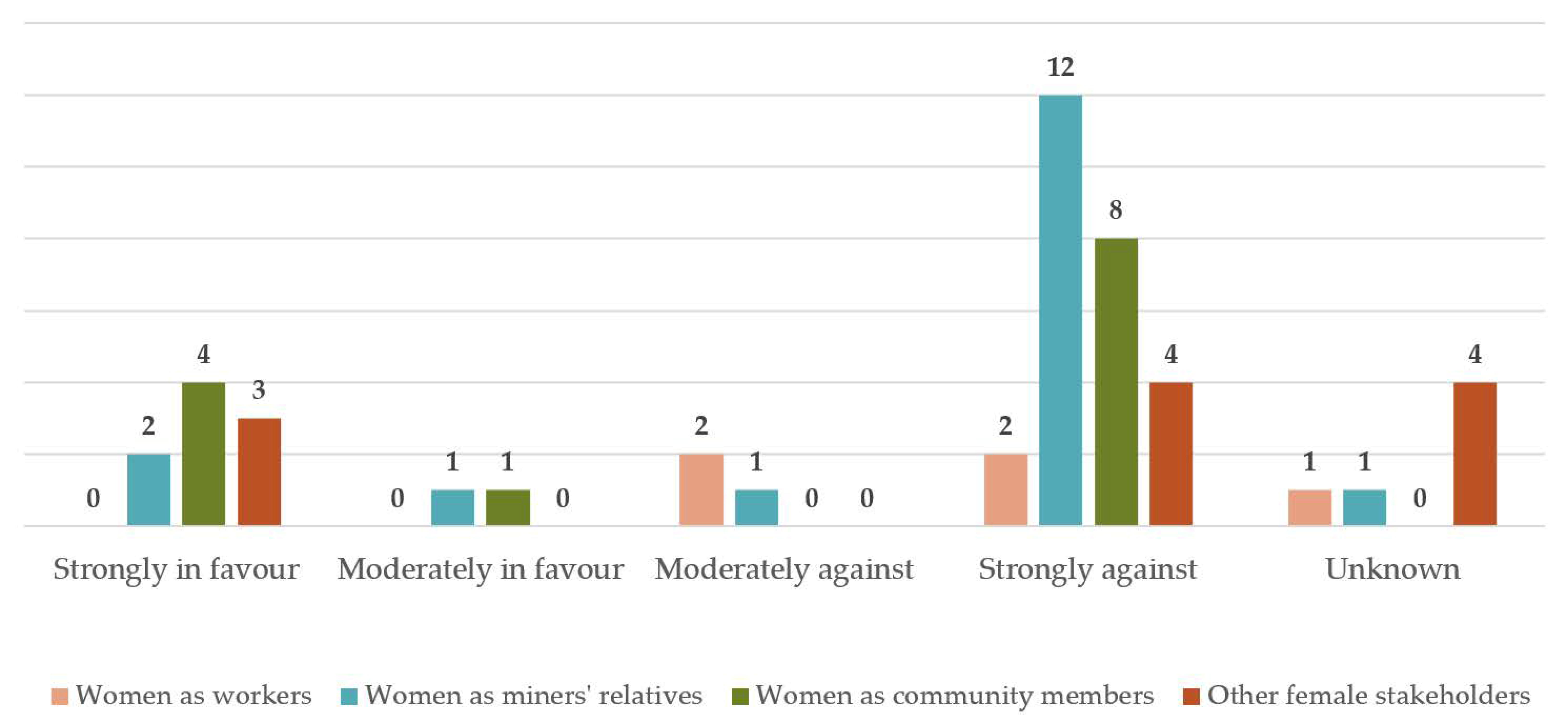 Energies 14 05985 g008 Energies 14 05985 g008