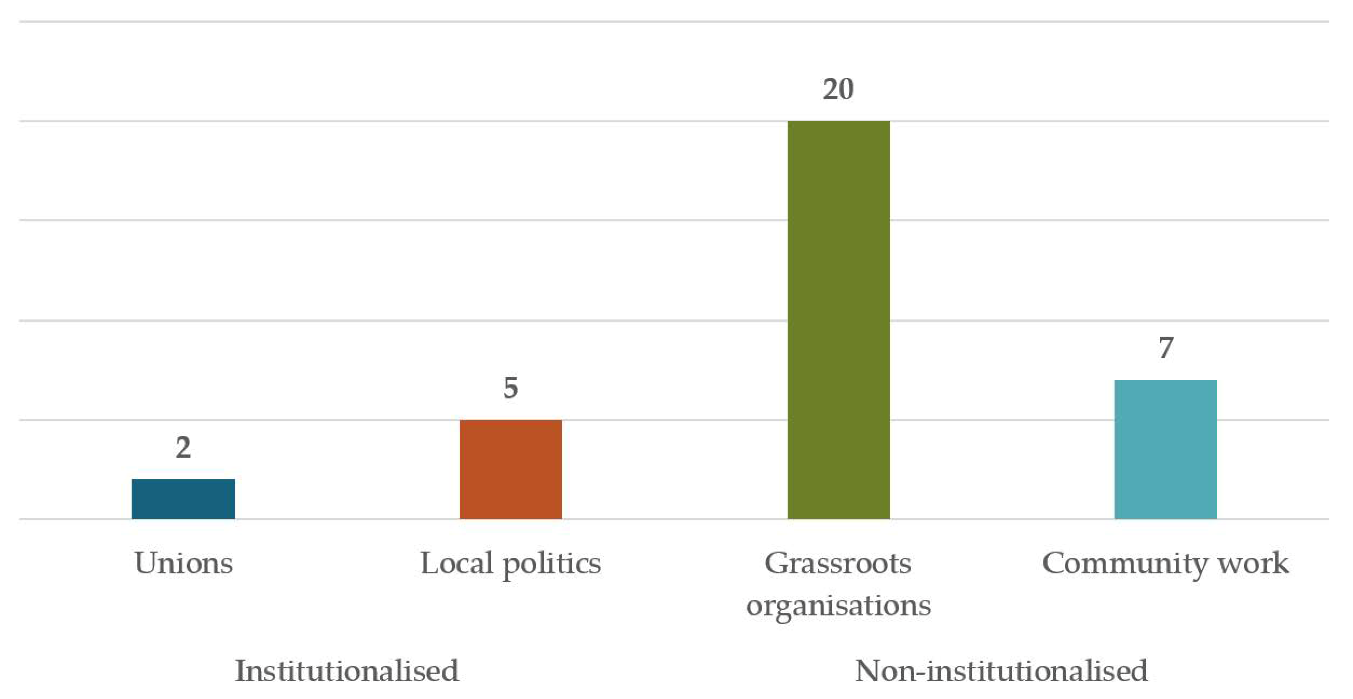 Energies 14 05985 g009 Energies 14 05985 g009