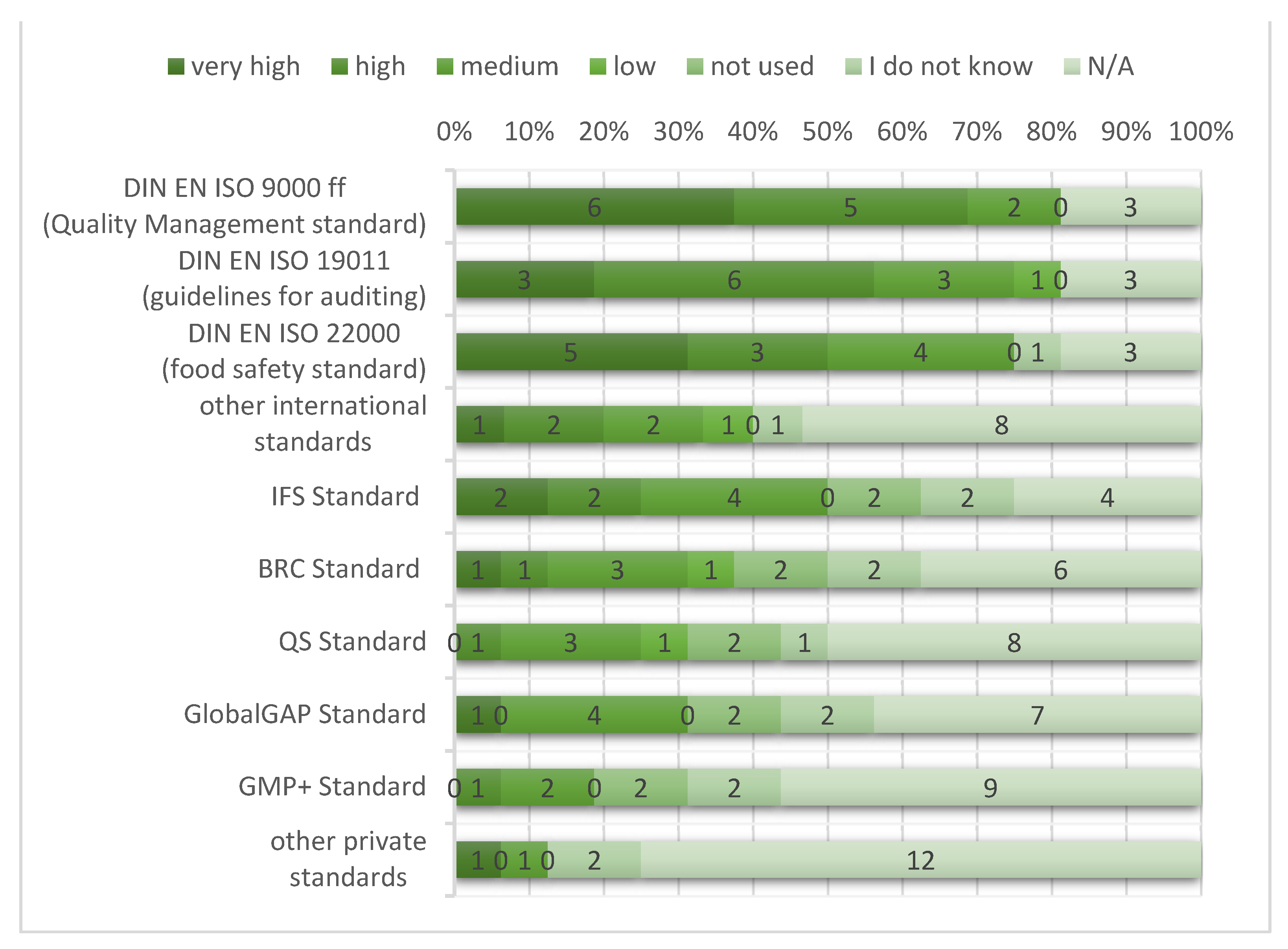 Energies 14 05987 g001 550