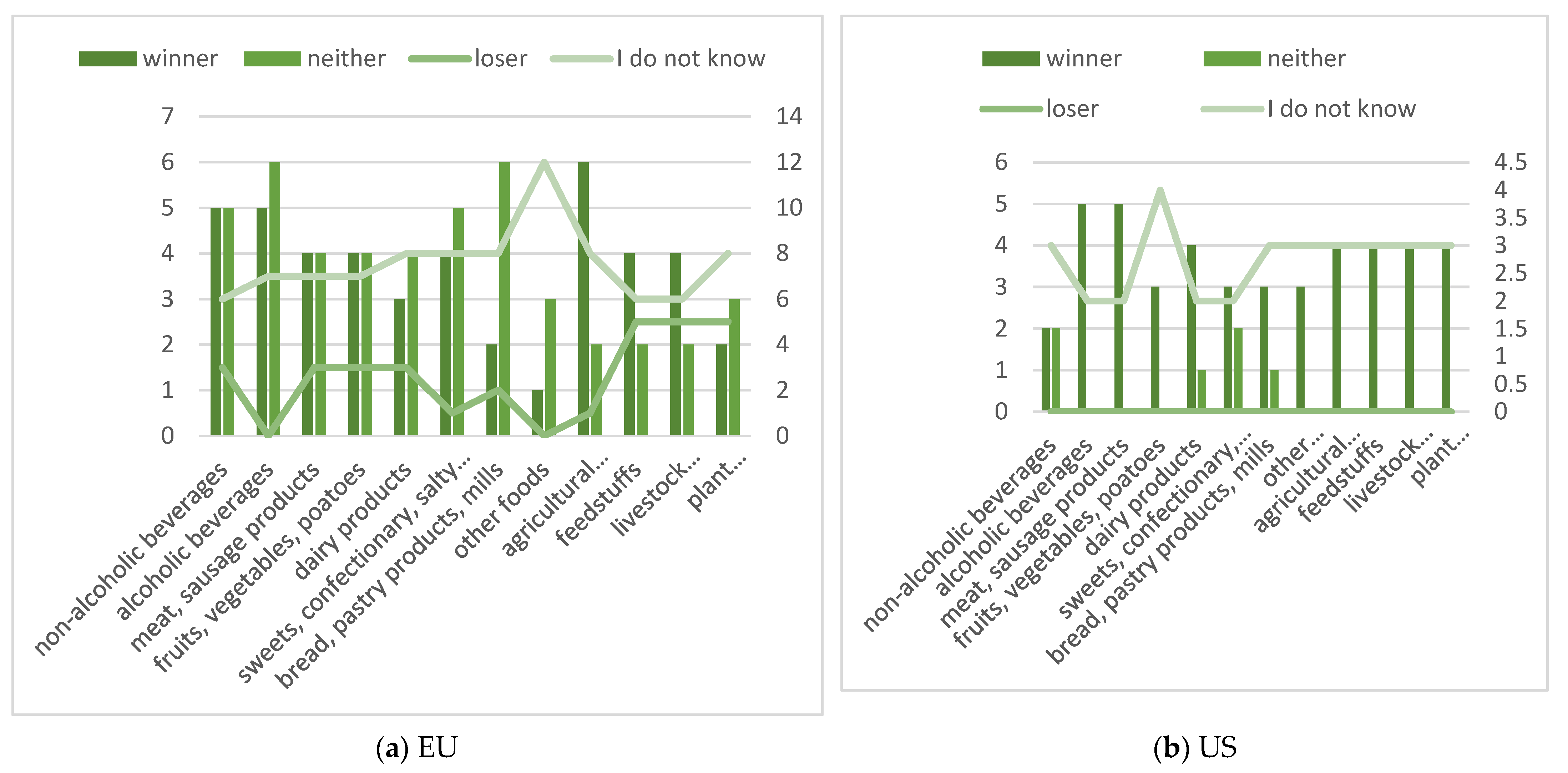 Energies 14 05987 g003 550