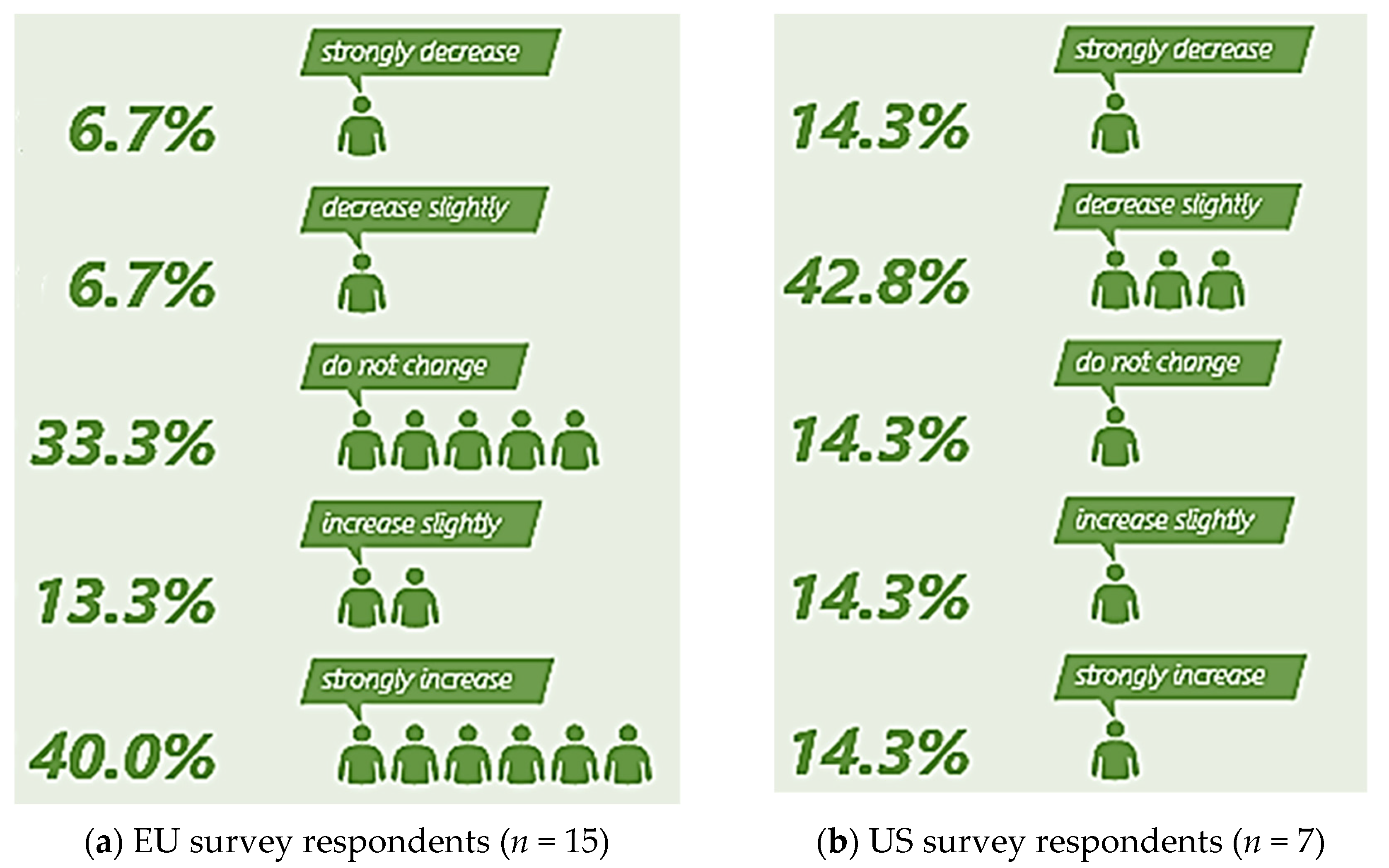 Energies 14 05987 g004 550