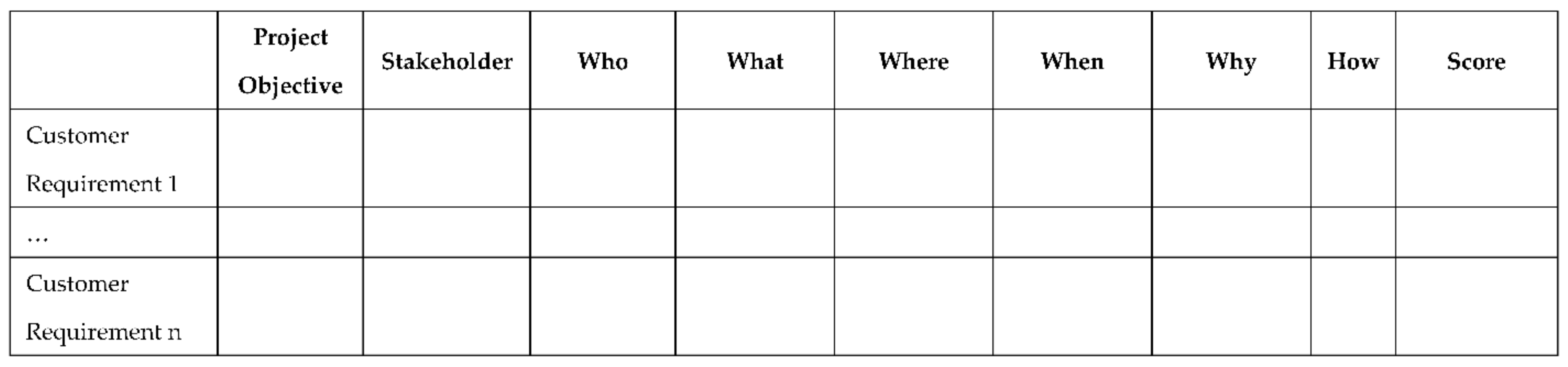 Energies 14 05988 g002 550