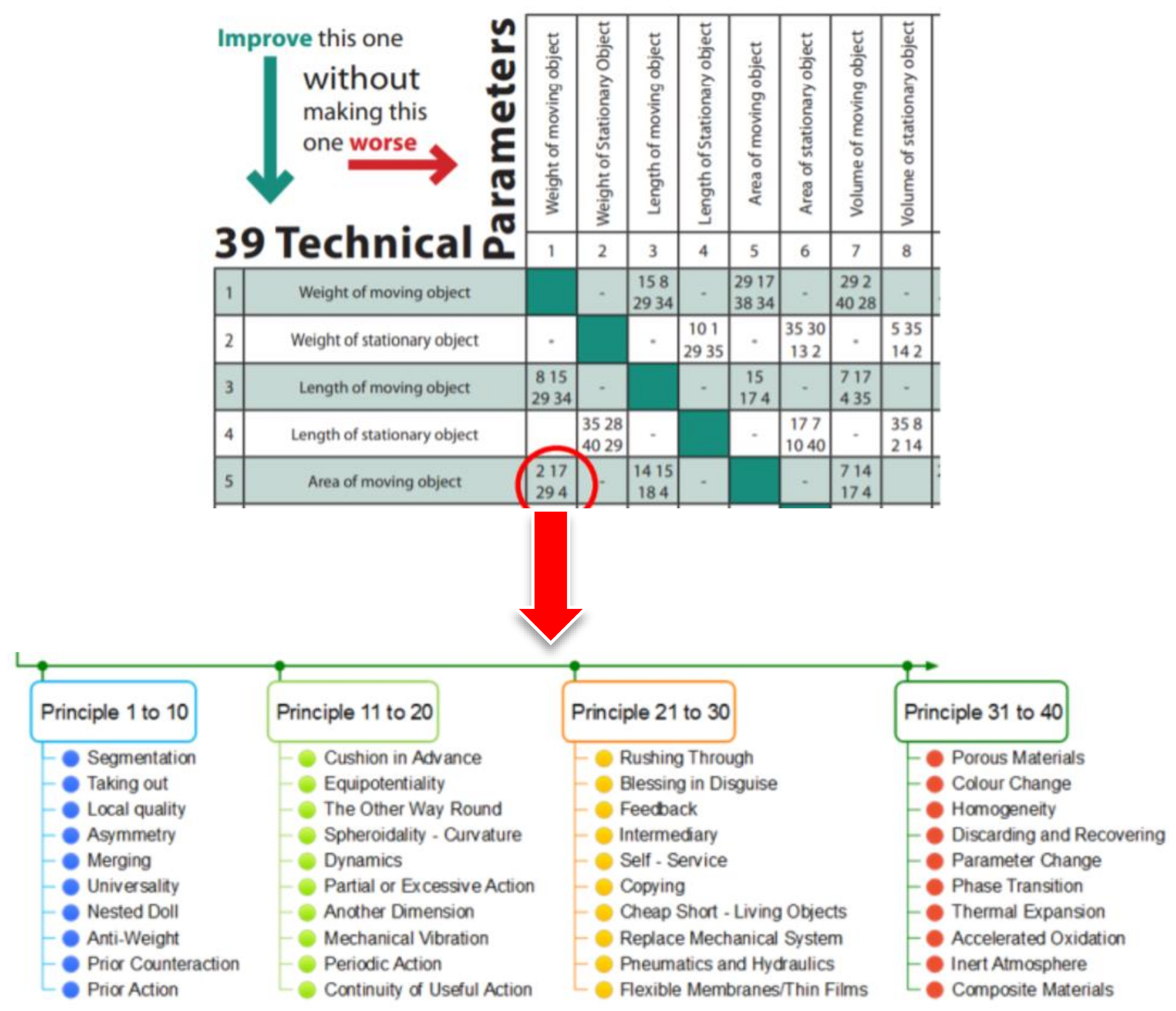 Energies 14 05988 g003 550