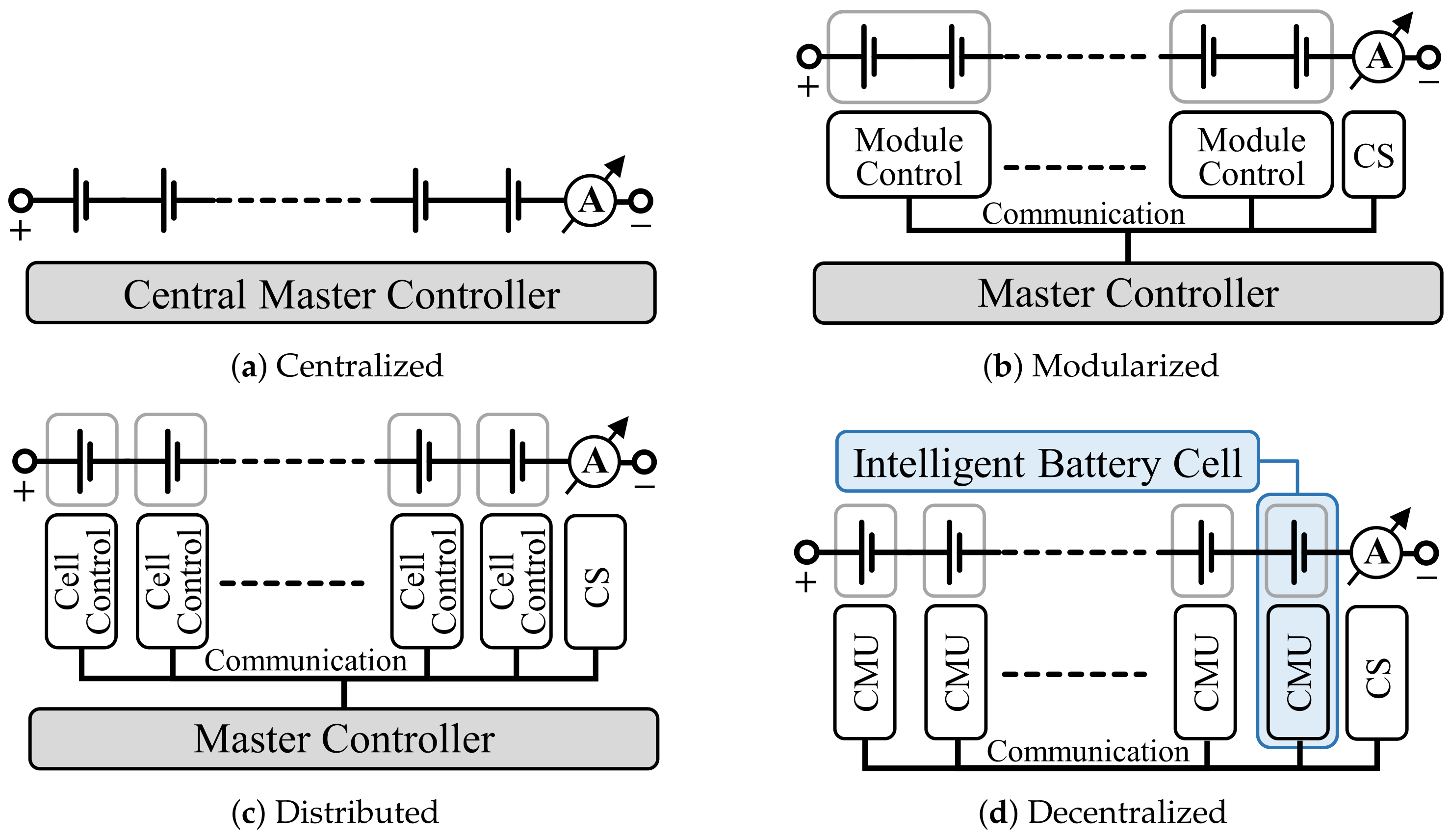Energies 14 05989 g010