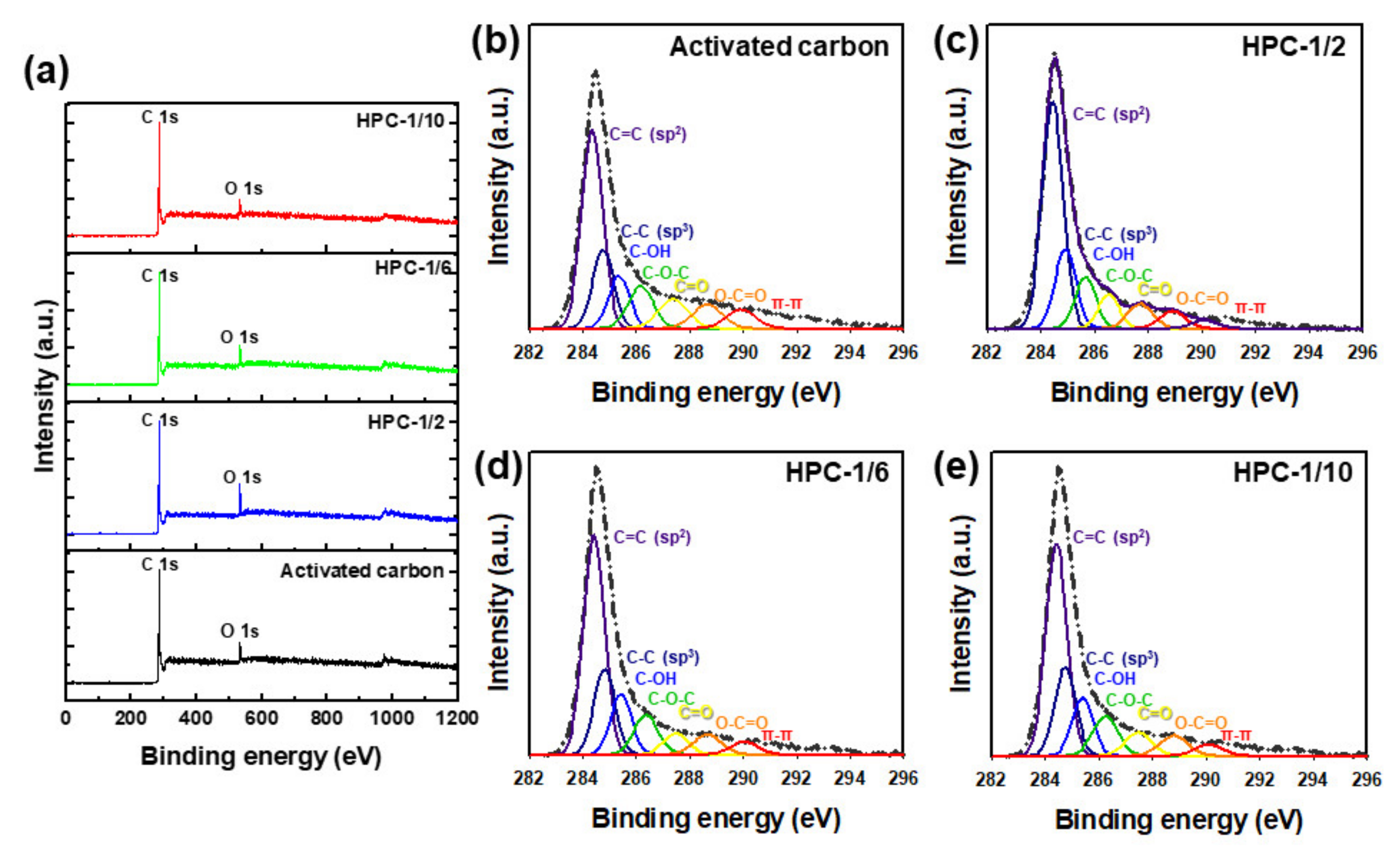 Energies 14 05990 g003