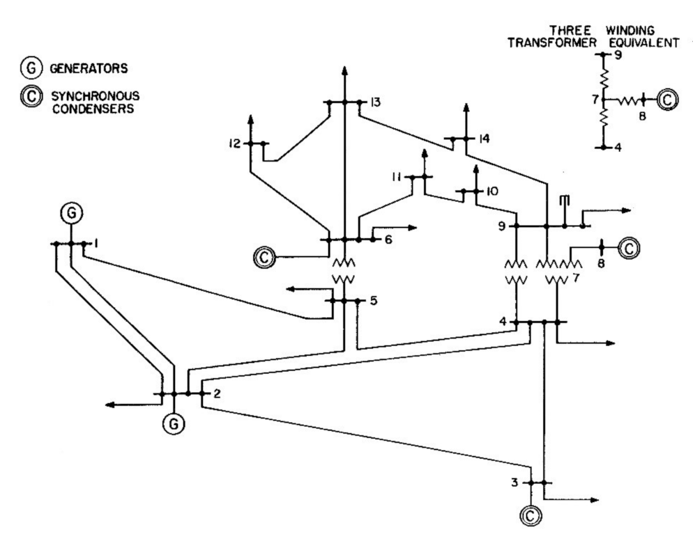 Energies 14 05992 g006
