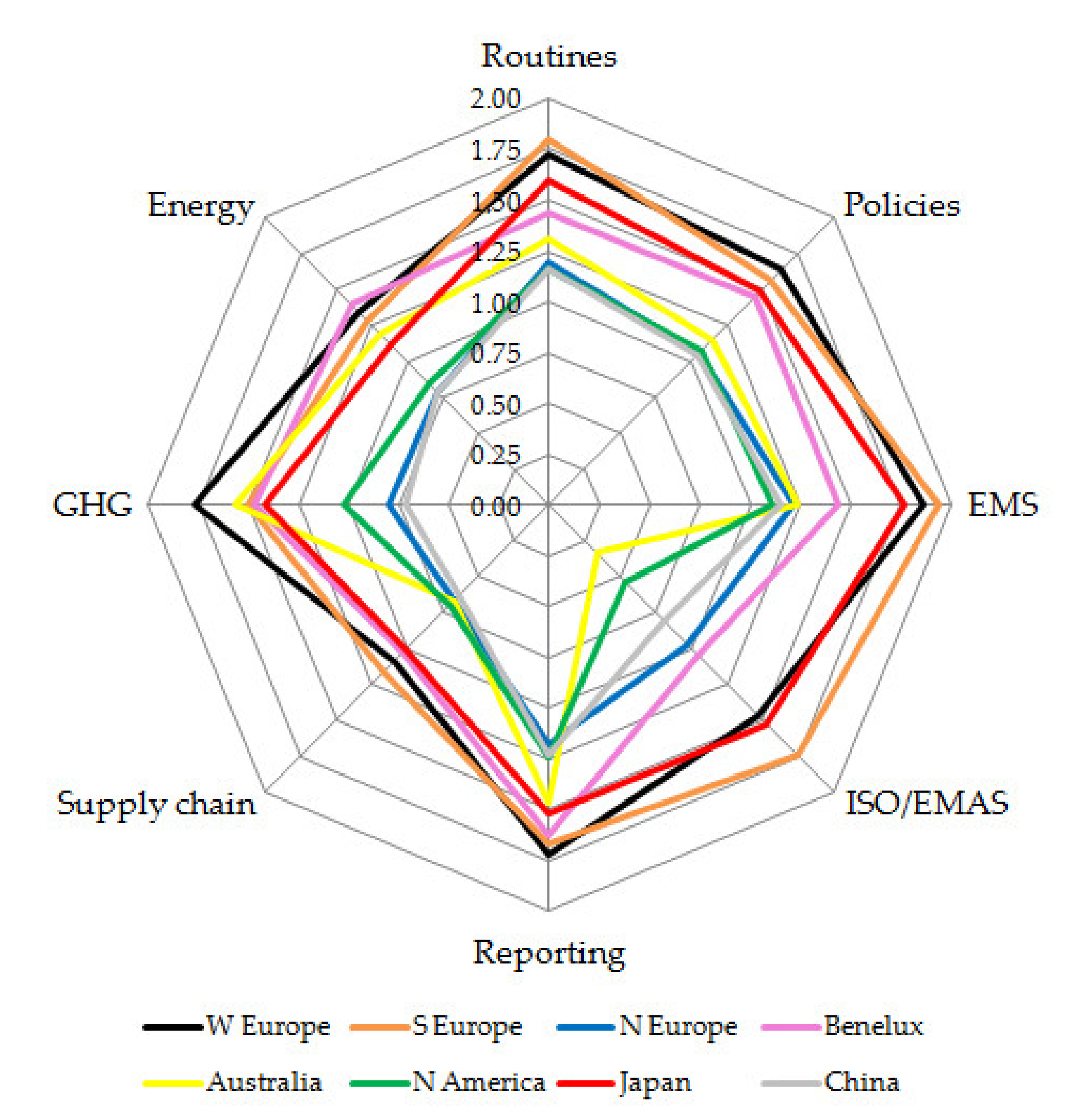 Energies 14 05993 g002