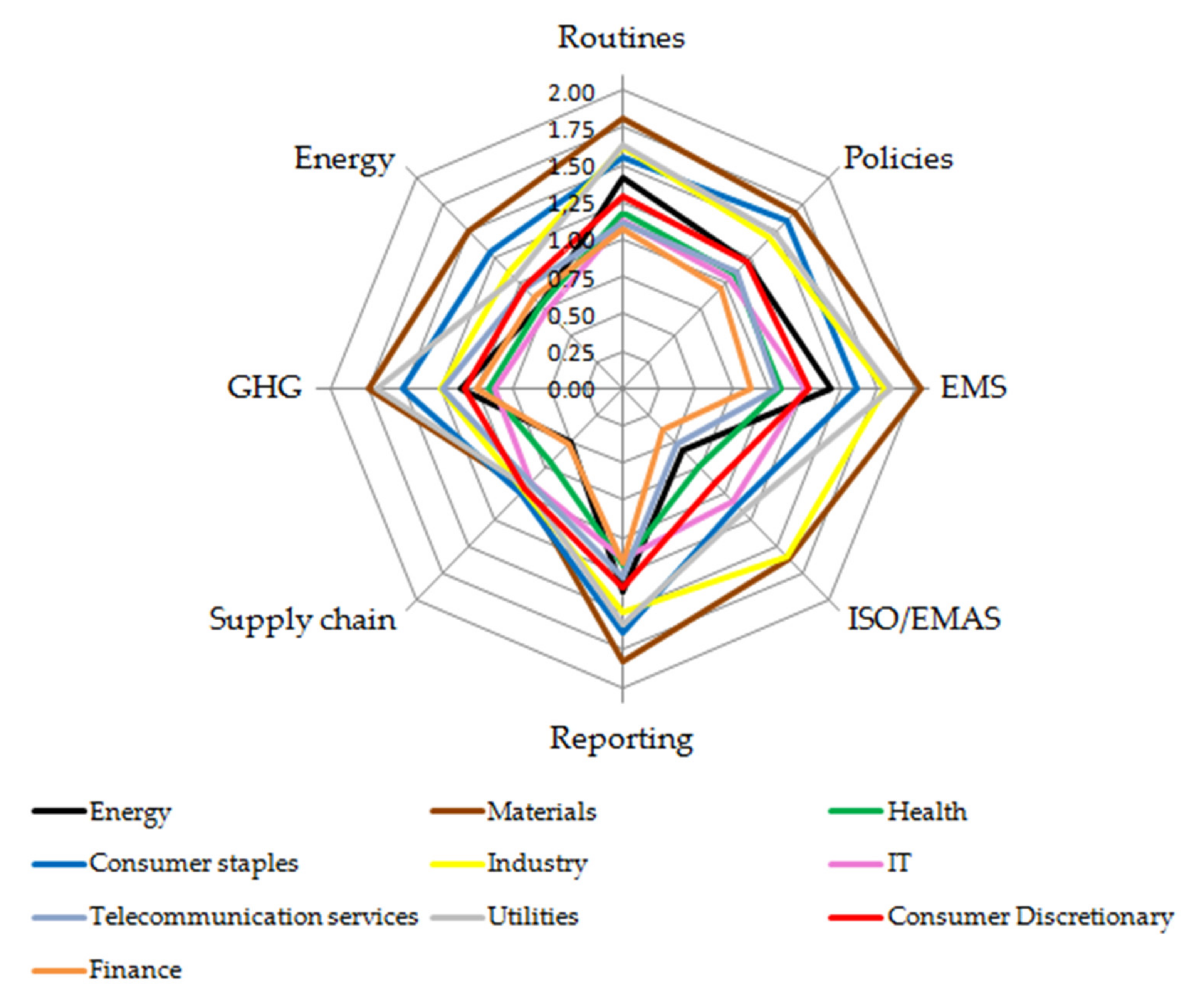 Energies 14 05993 g004