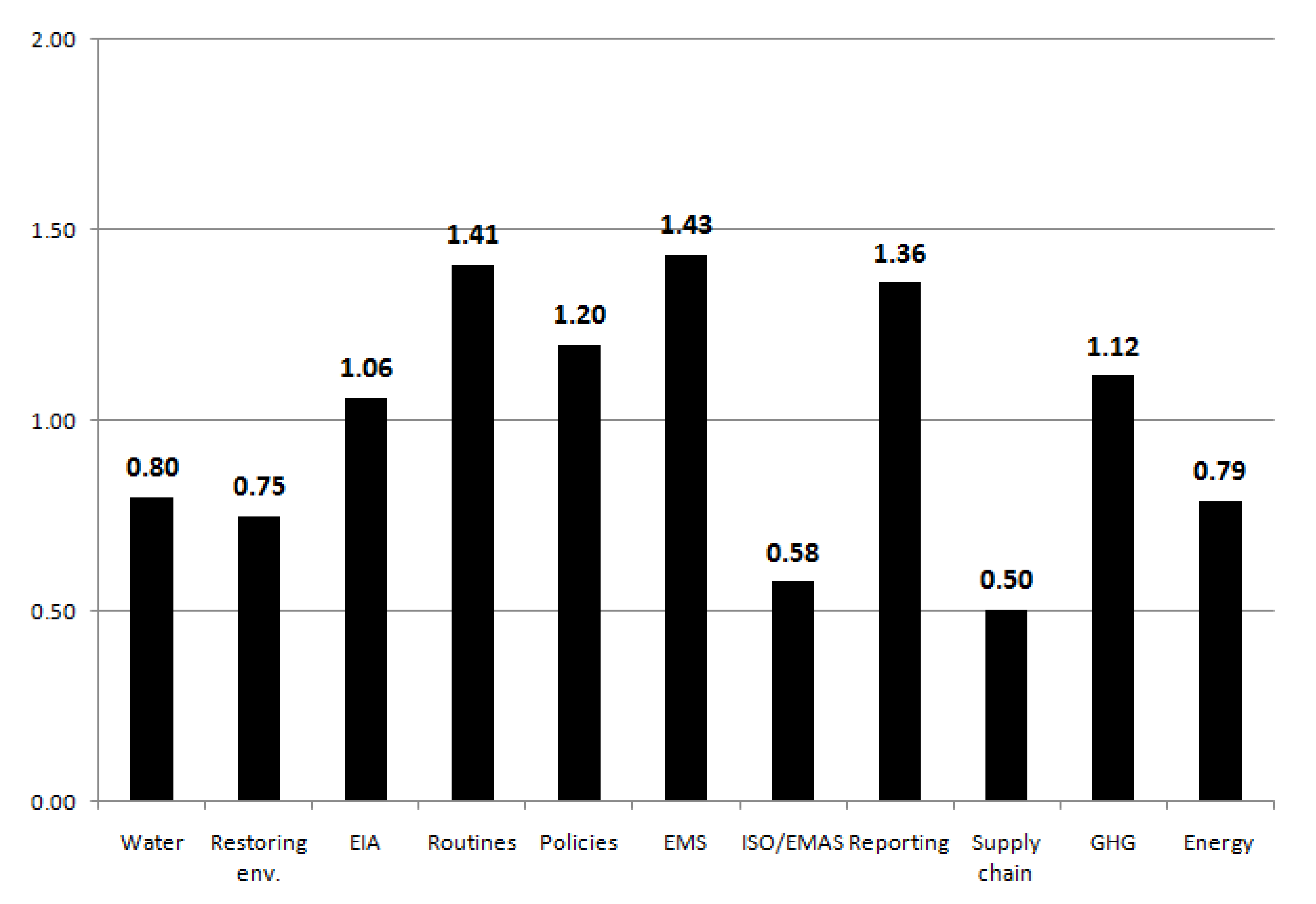 Energies 14 05993 g005