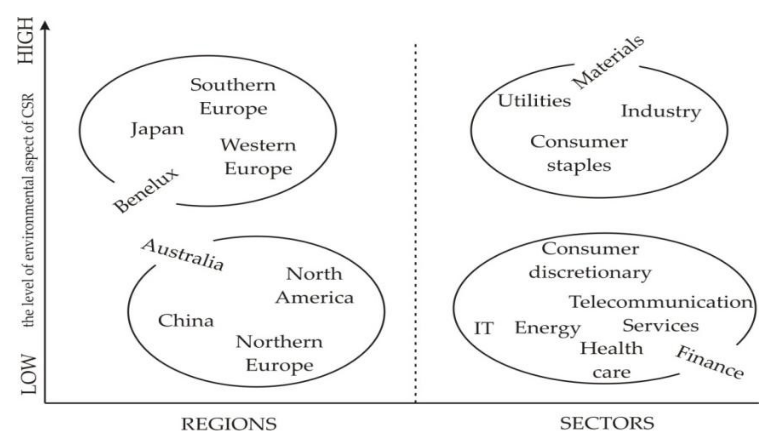 Energies 14 05993 g006