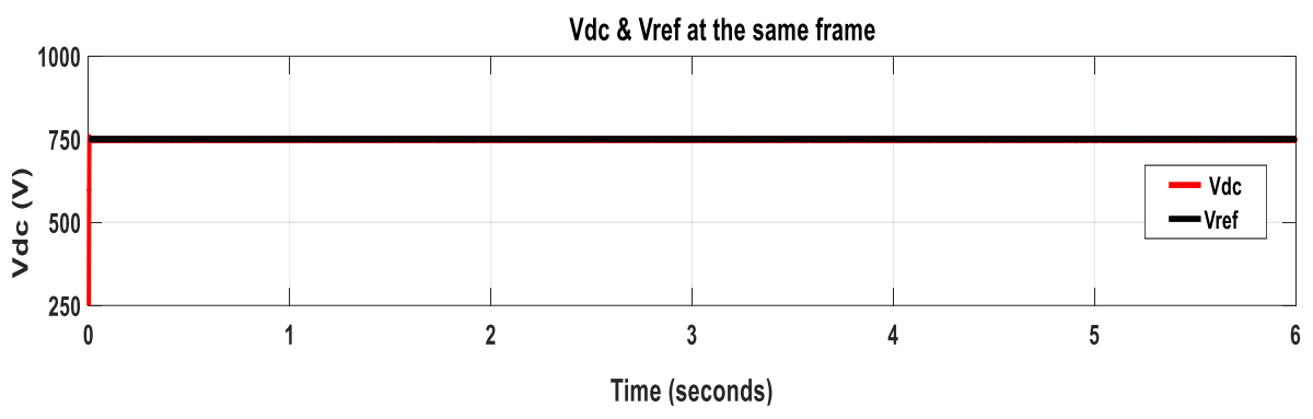 Energies 14 05994 g010 Energies 14 05994 g010