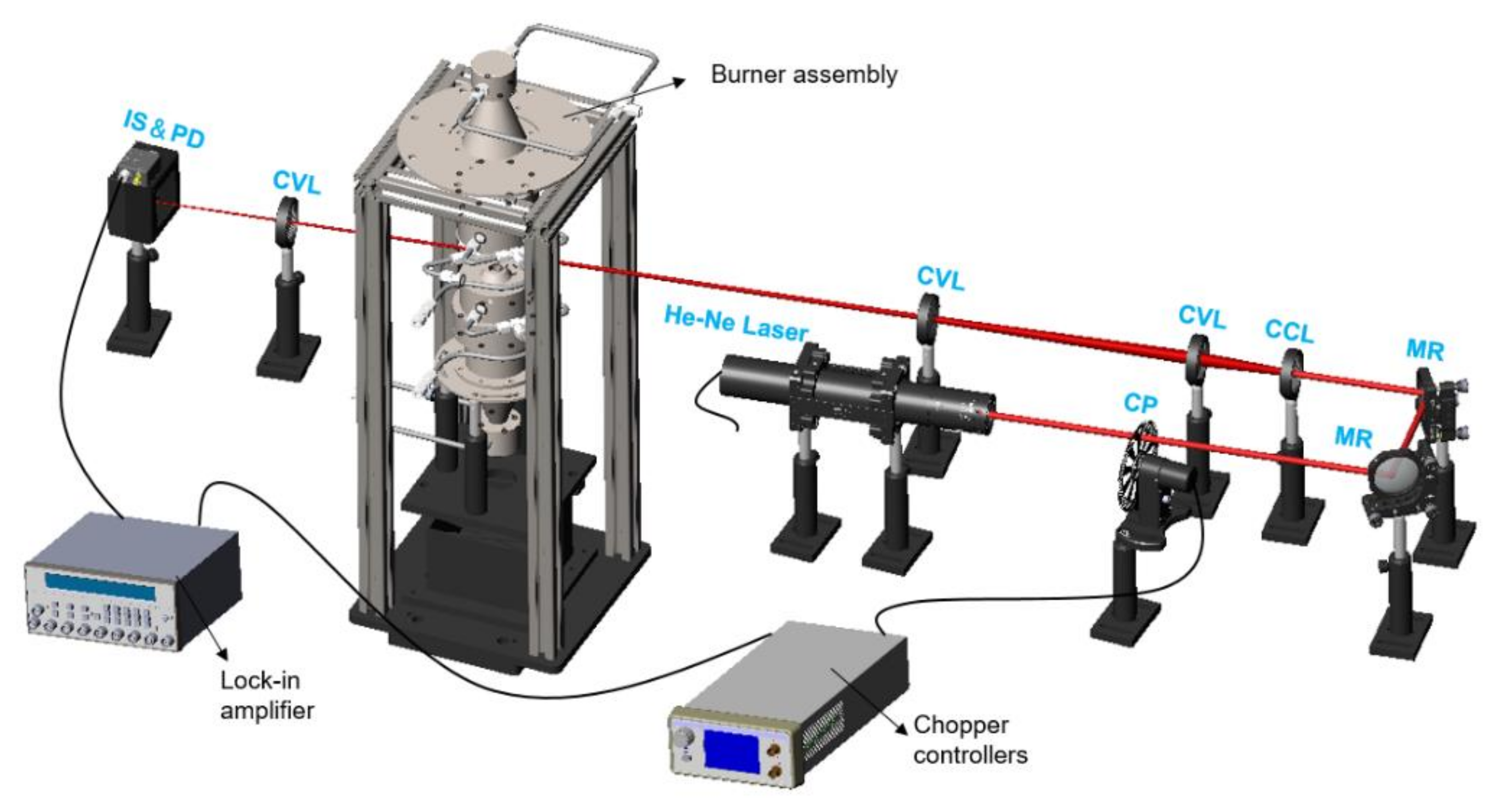 Energies 14 05995 g001