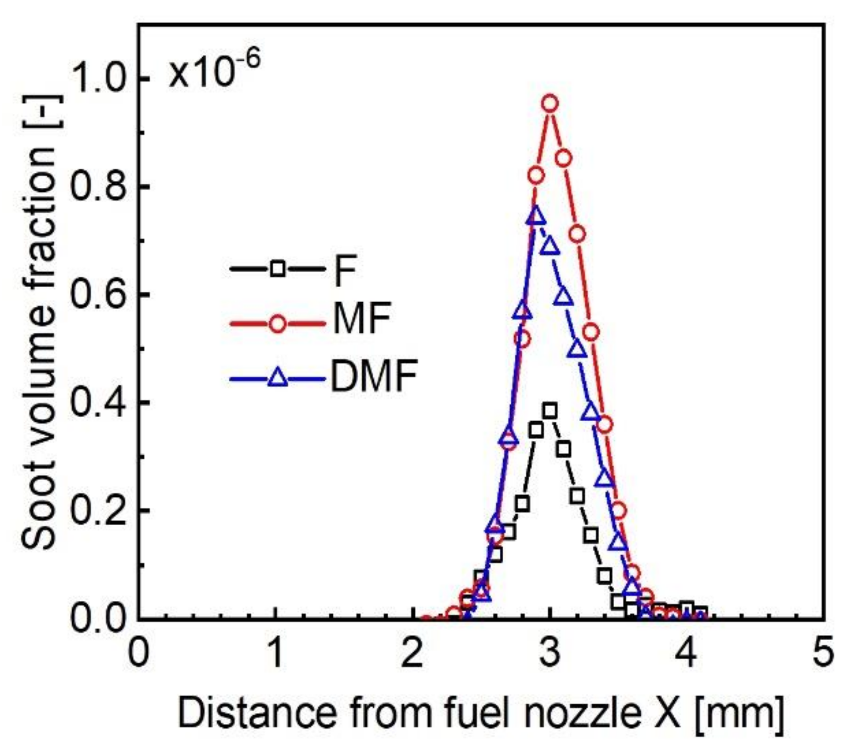 Energies 14 05995 g005