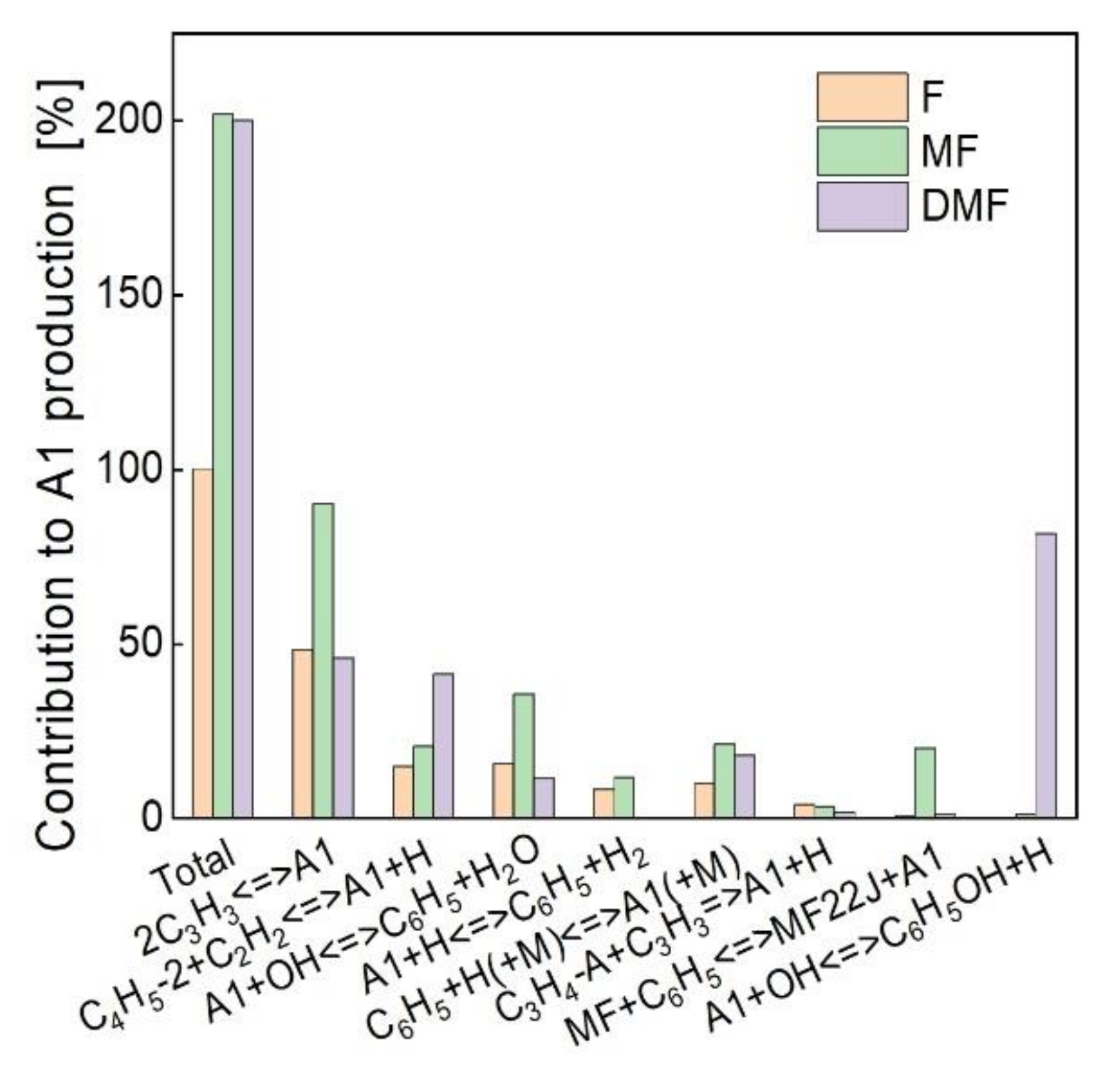 Energies 14 05995 g009