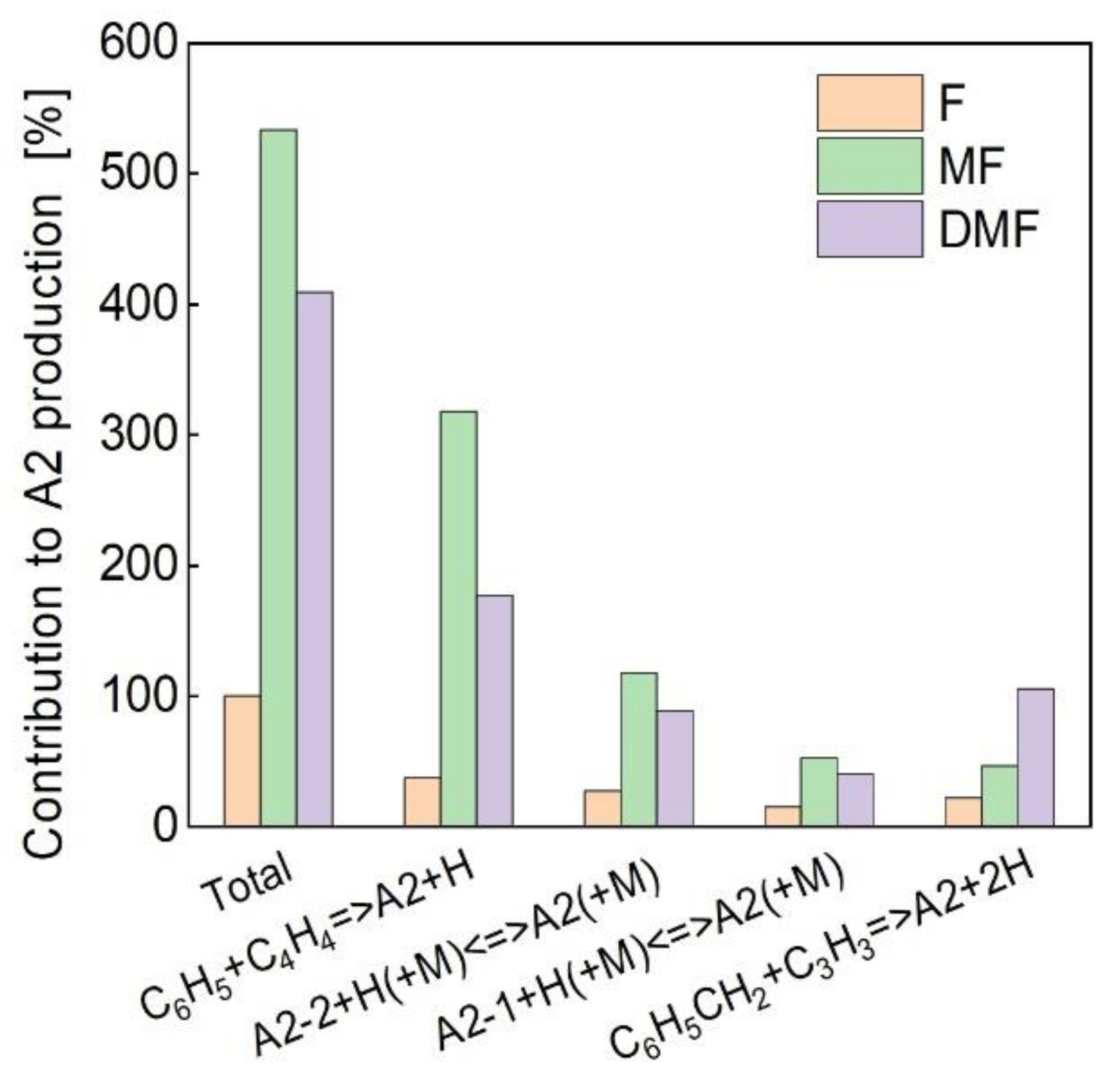 Energies 14 05995 g010
