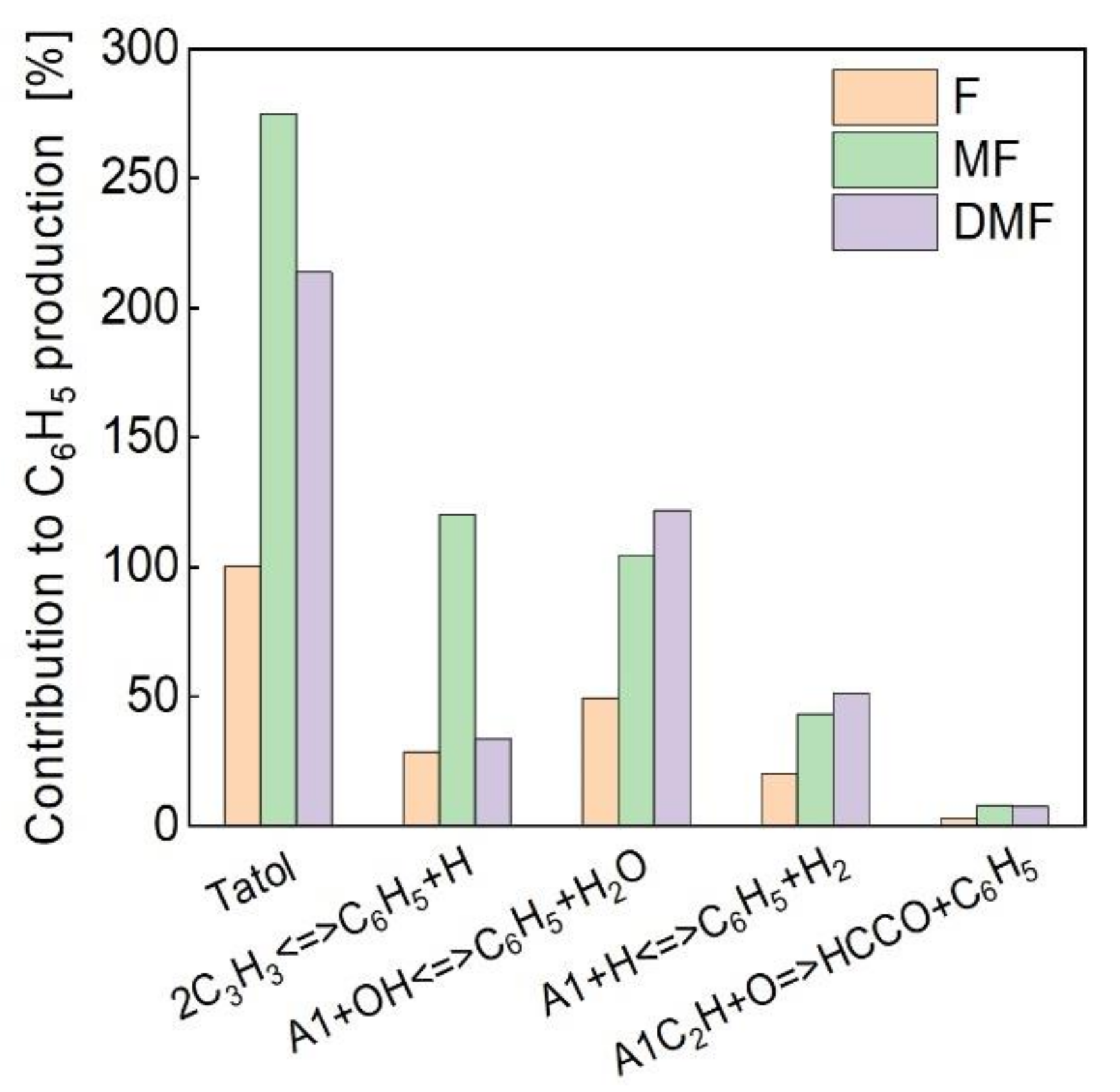 Energies 14 05995 g011