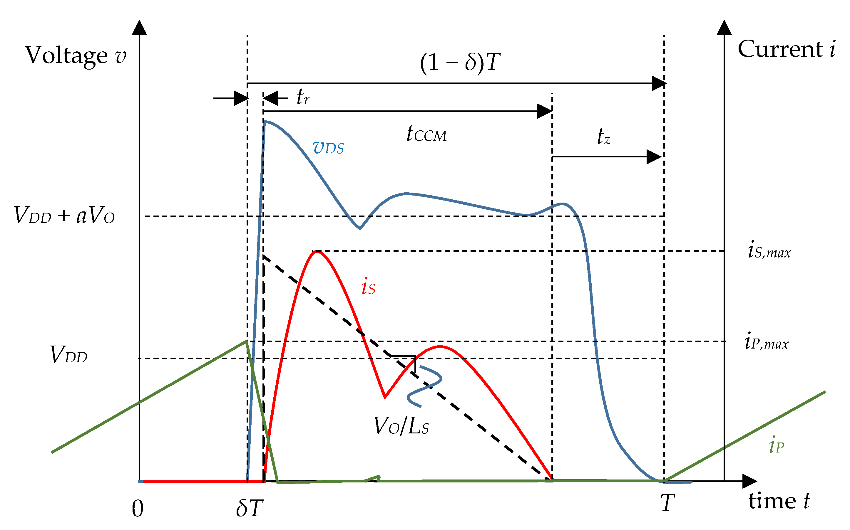 Energies 14 05996 g004