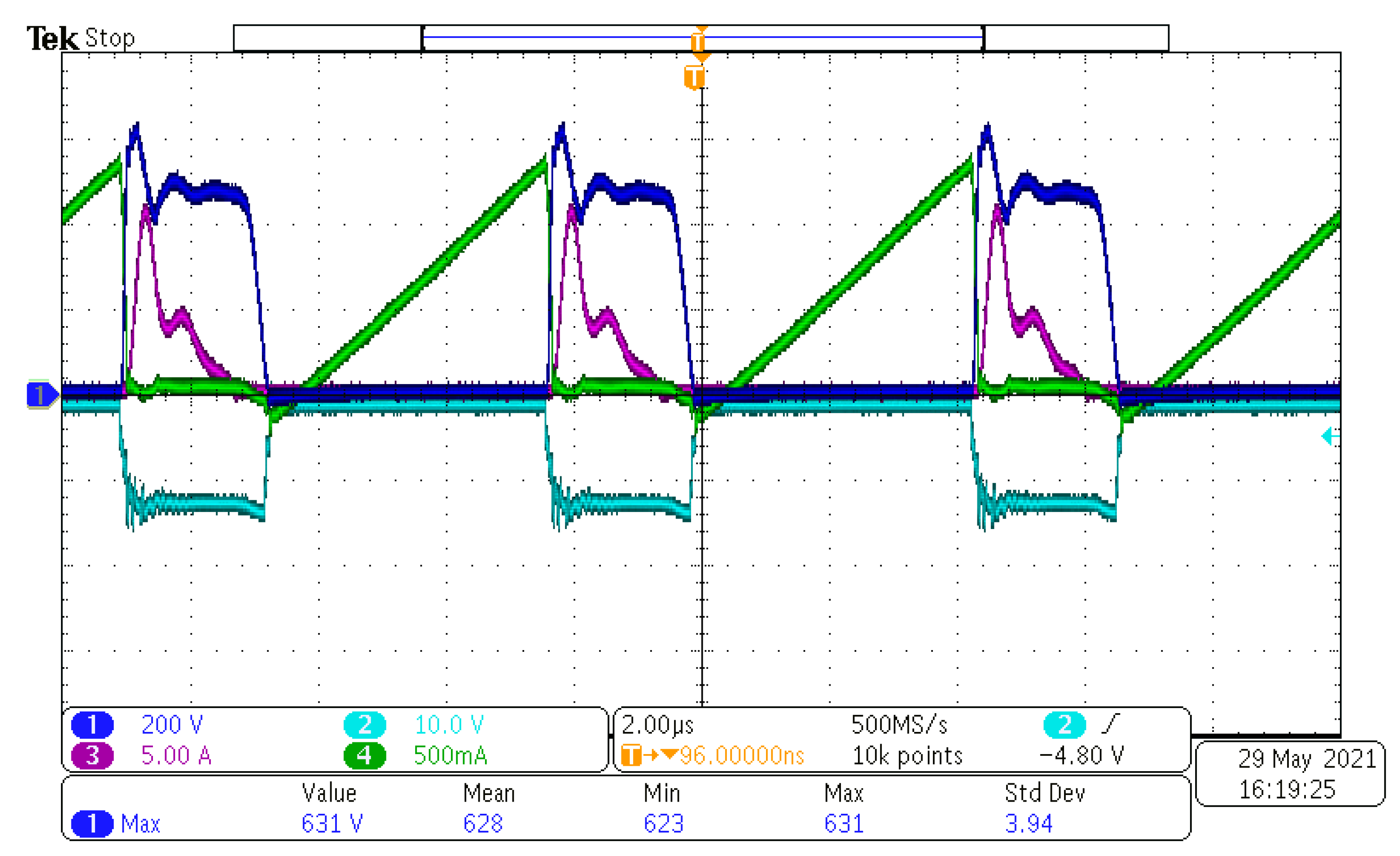 Energies 14 05996 g013