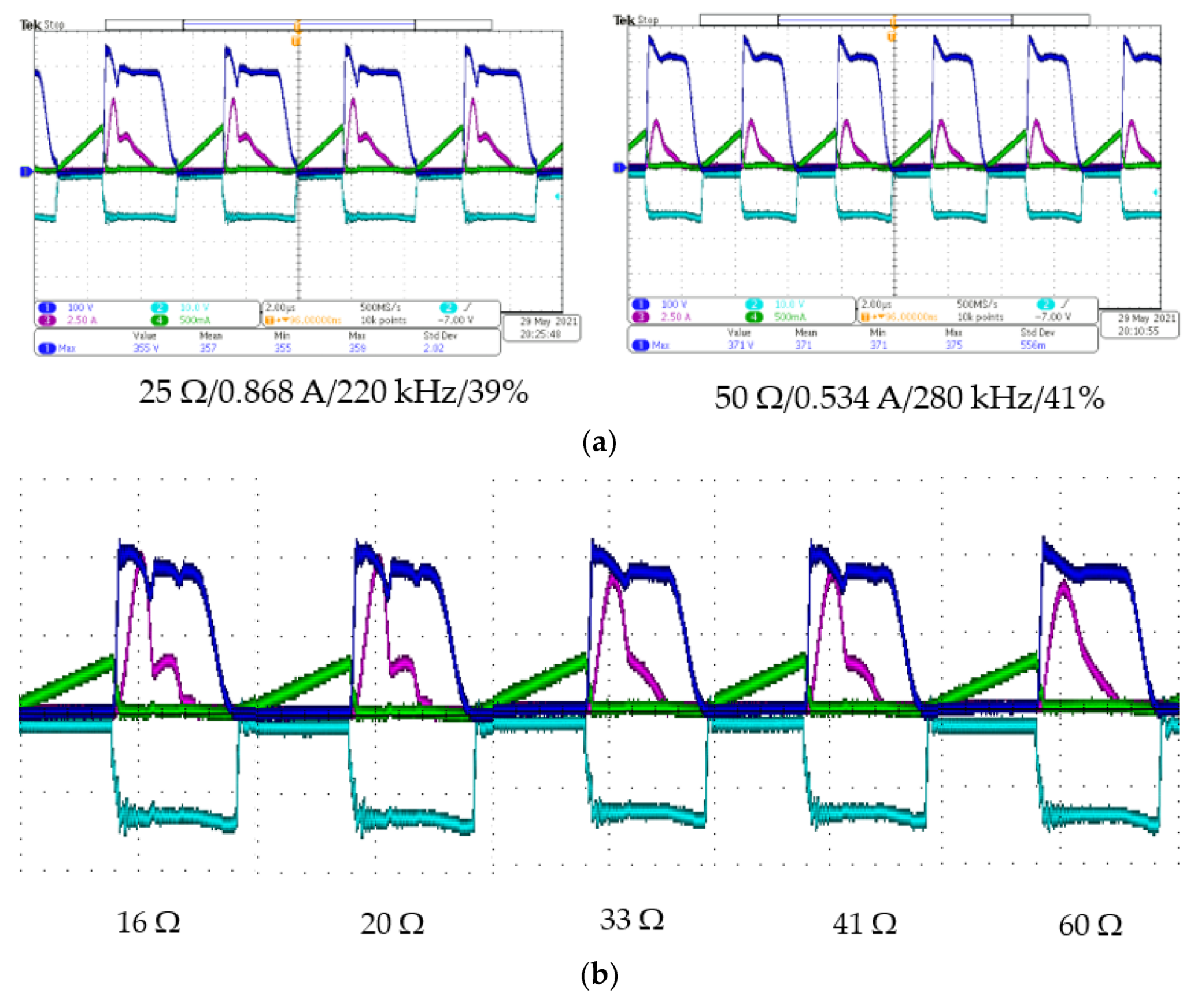 Energies 14 05996 g014