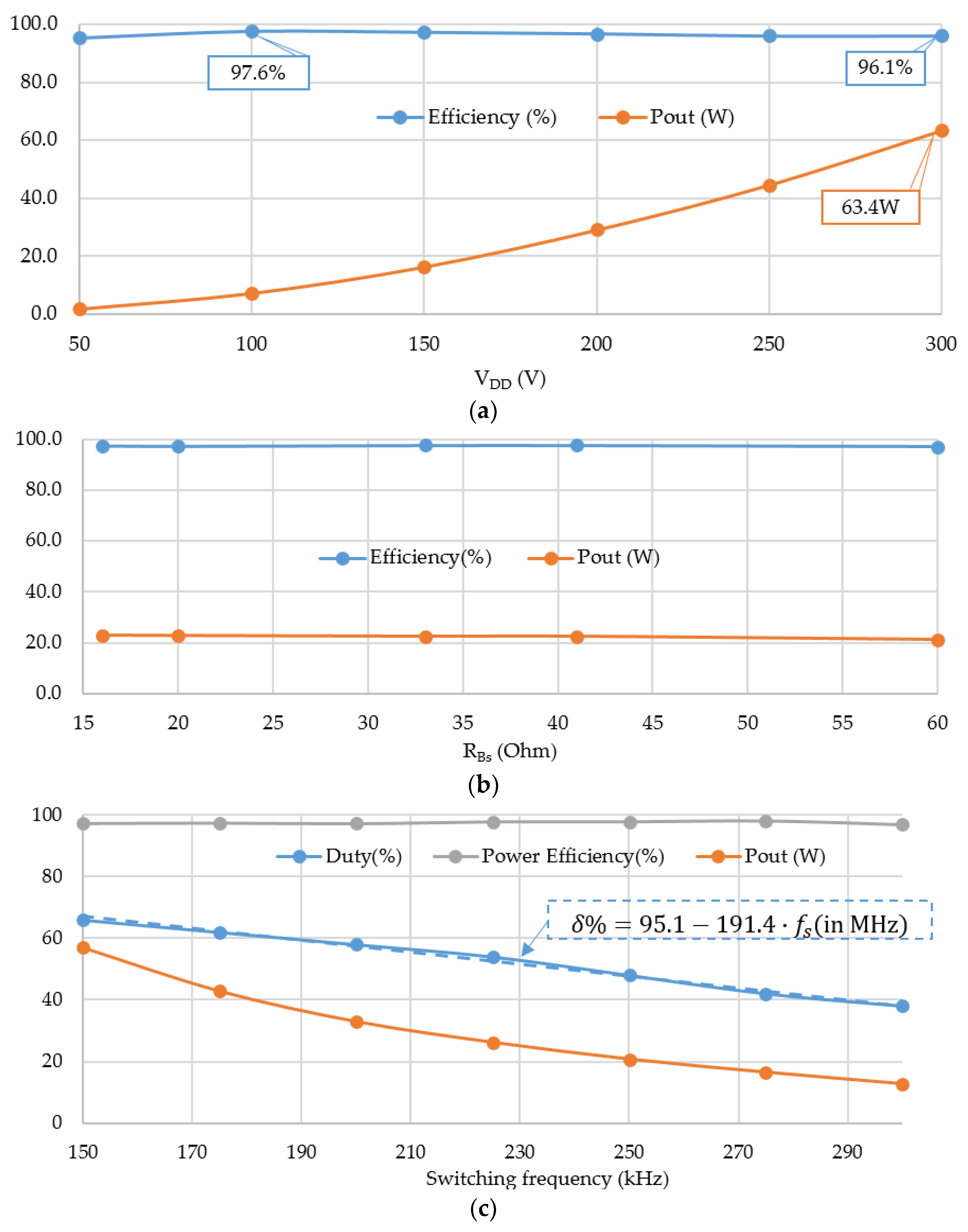 Energies 14 05996 g016