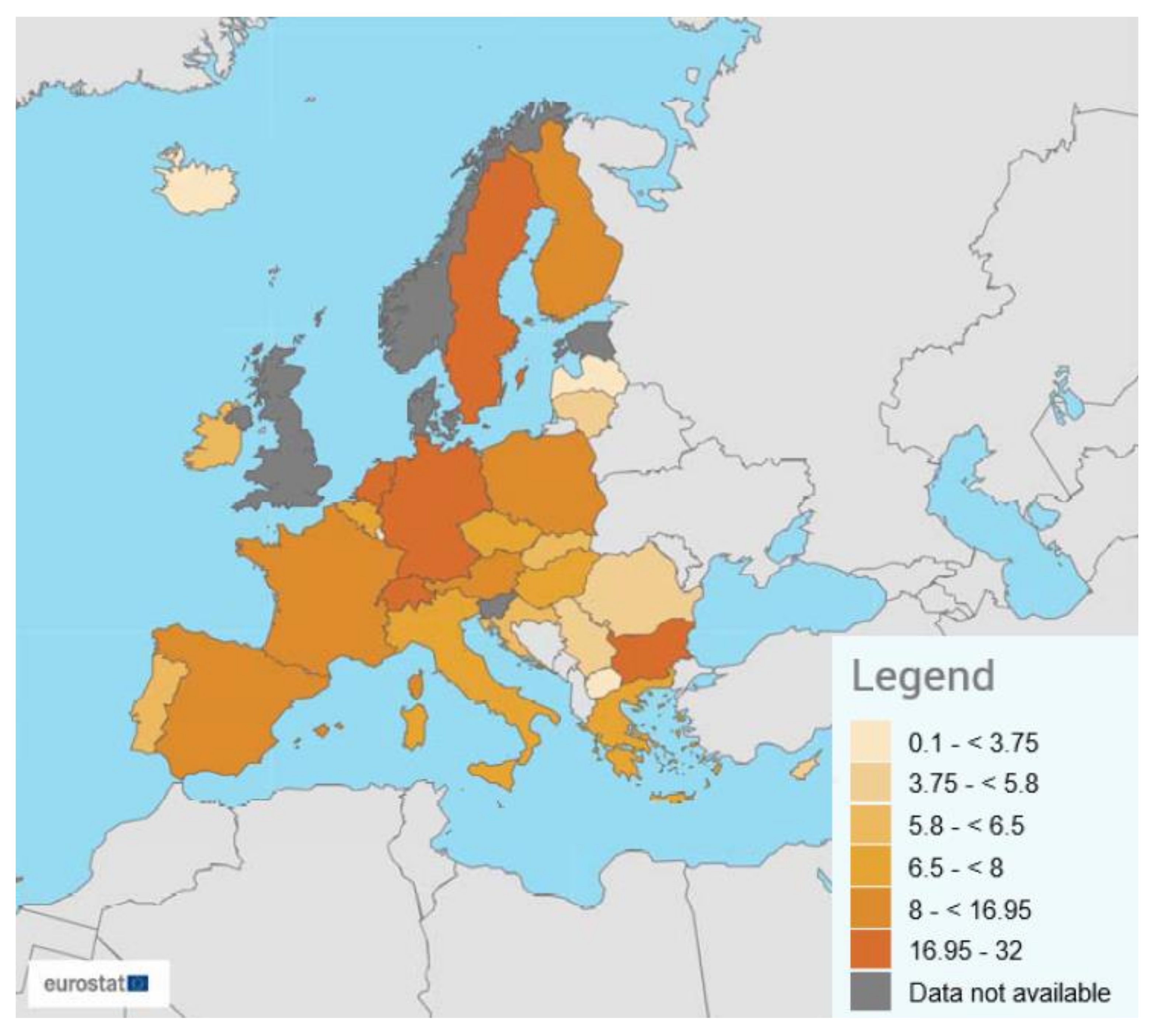 Energies 14 05998 g002 550