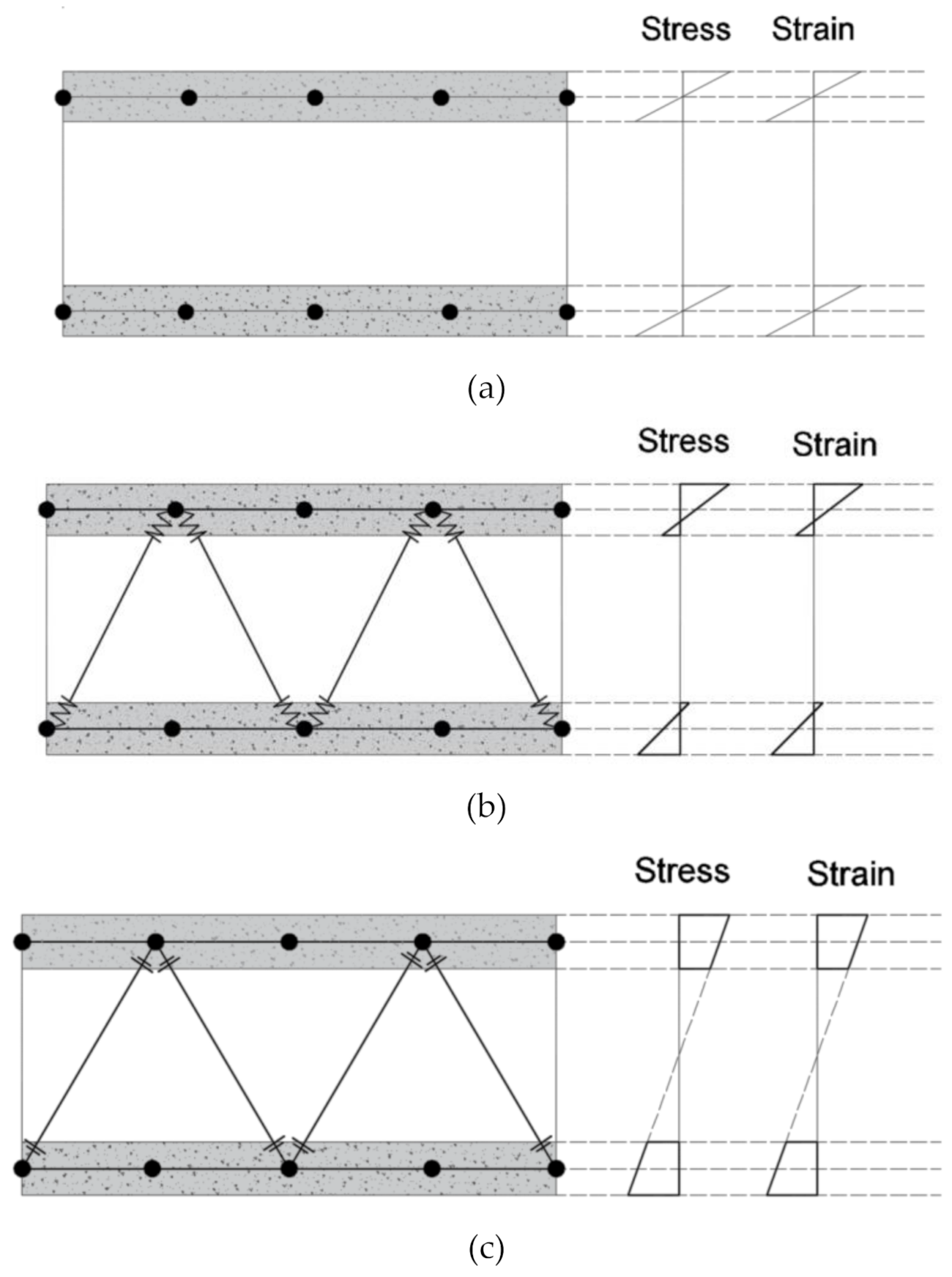 Energies 14 06001 g002 550