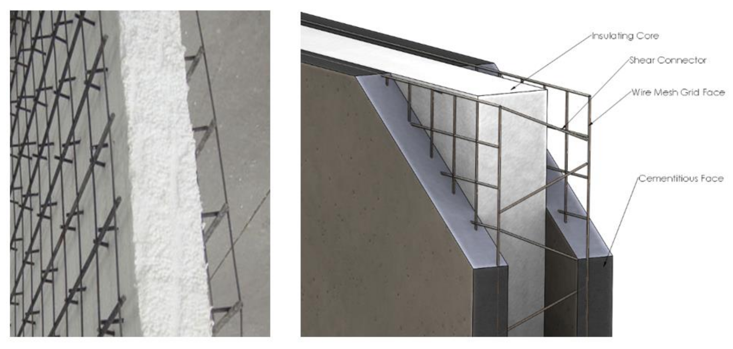 Energies 14 06001 g003 550