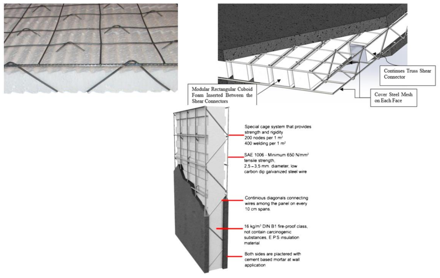 Energies 14 06001 g004 550
