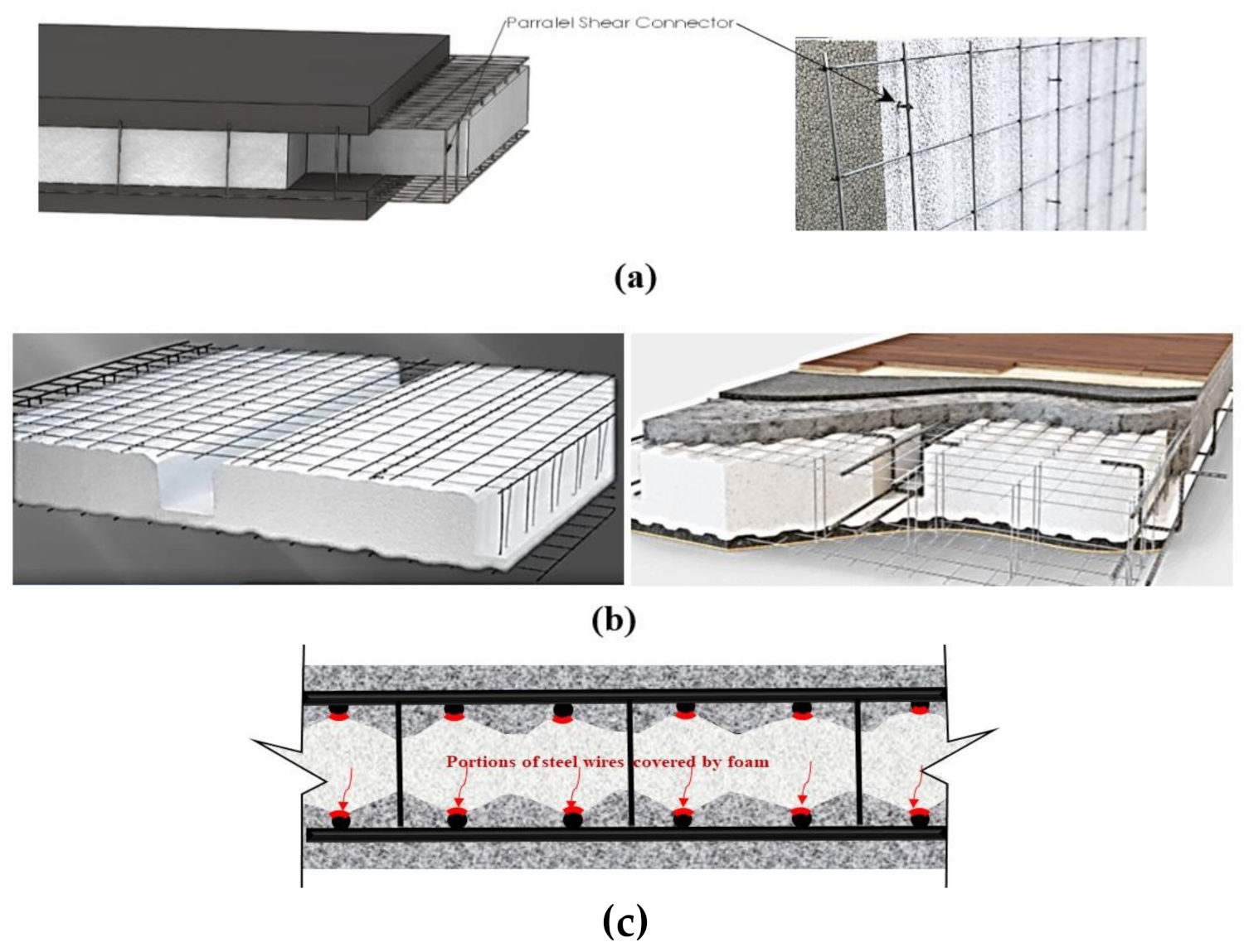 Energies 14 06001 g005 550