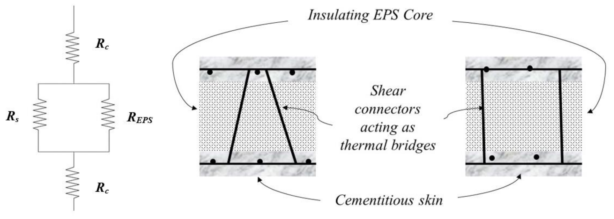 Energies 14 06001 g009 550