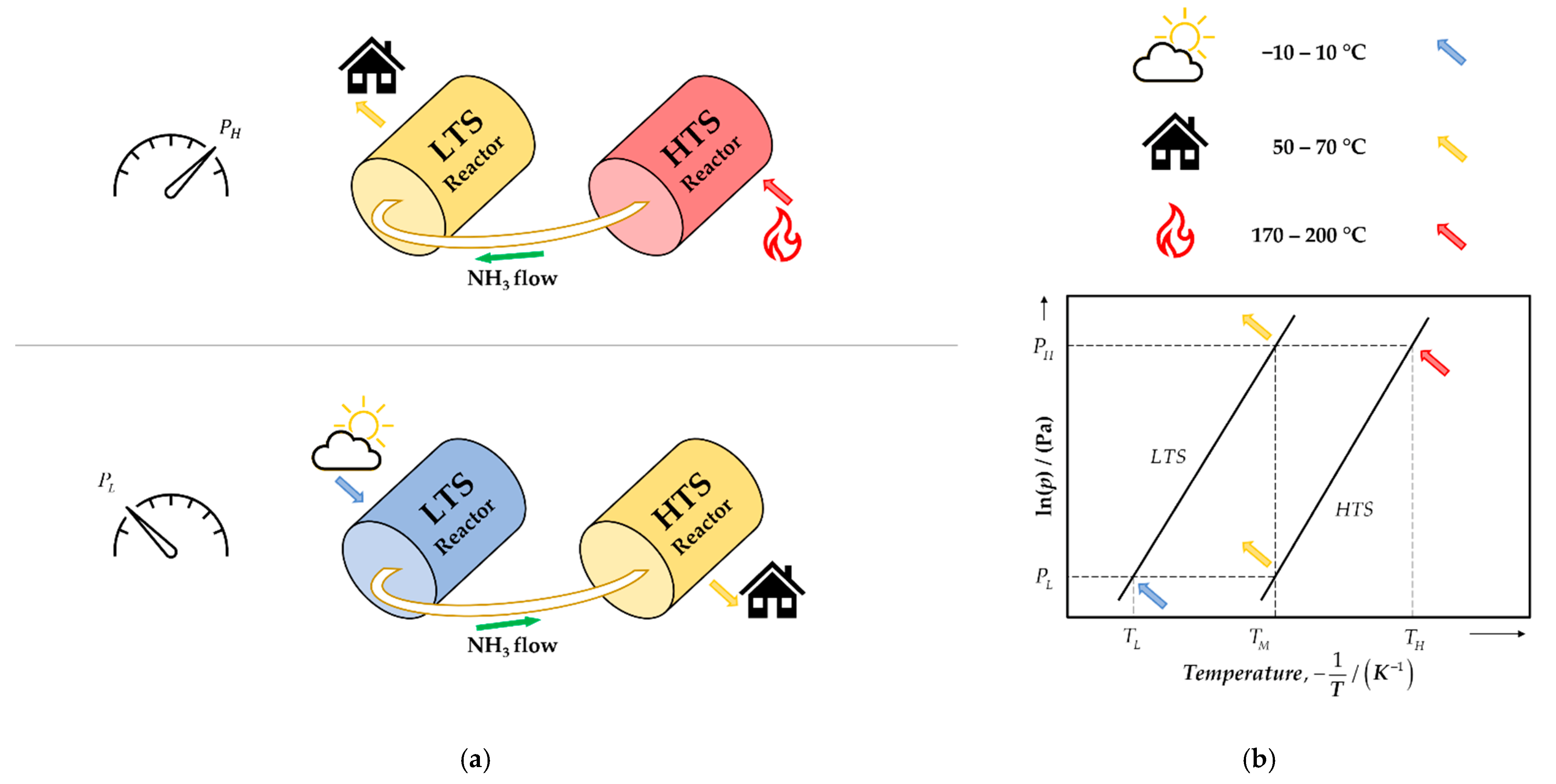 Energies 14 06002 g001