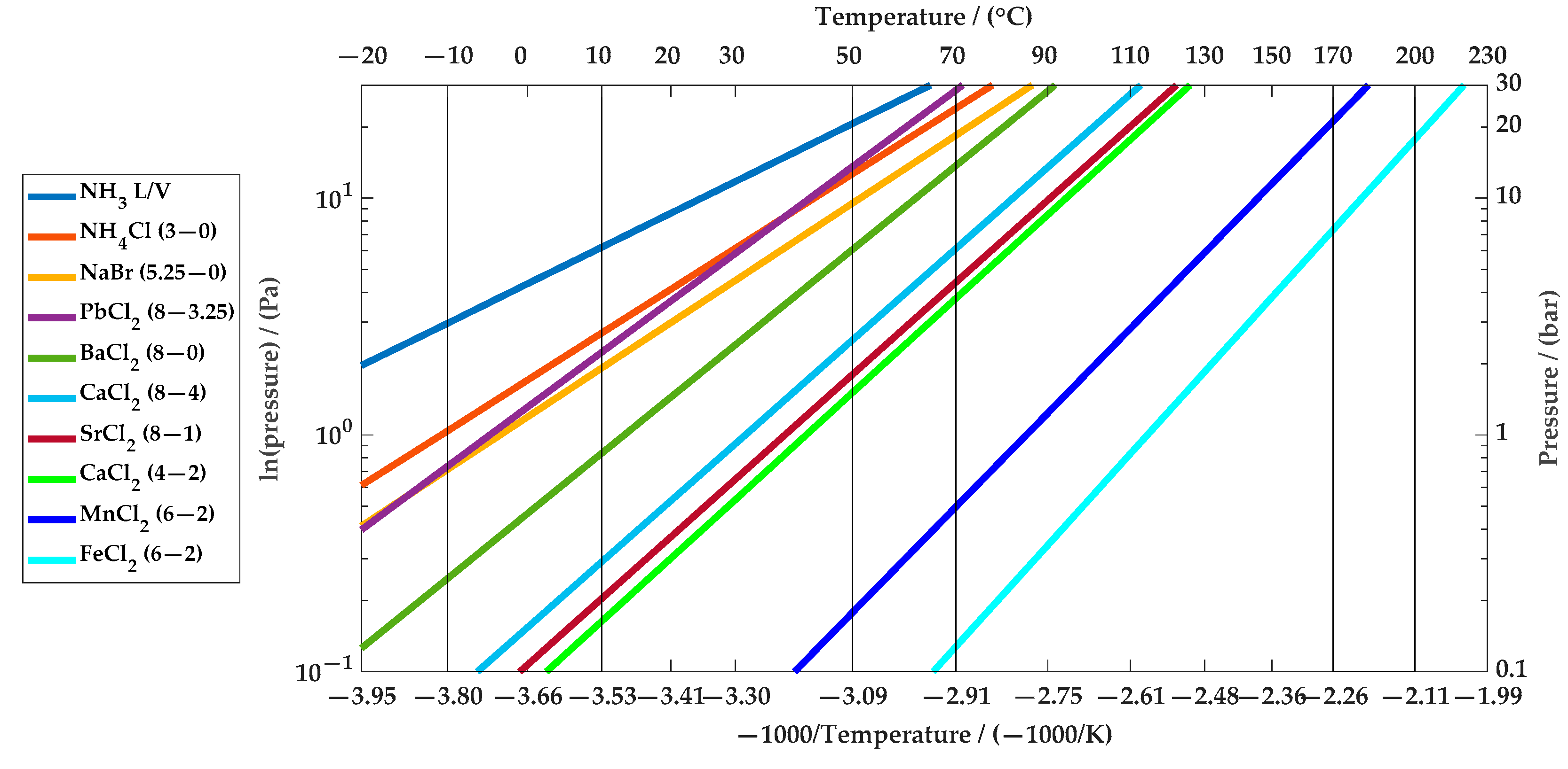 Energies 14 06002 g002