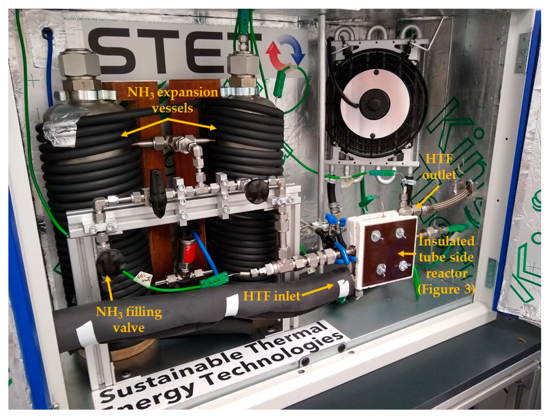 Energies 14 06002 g004