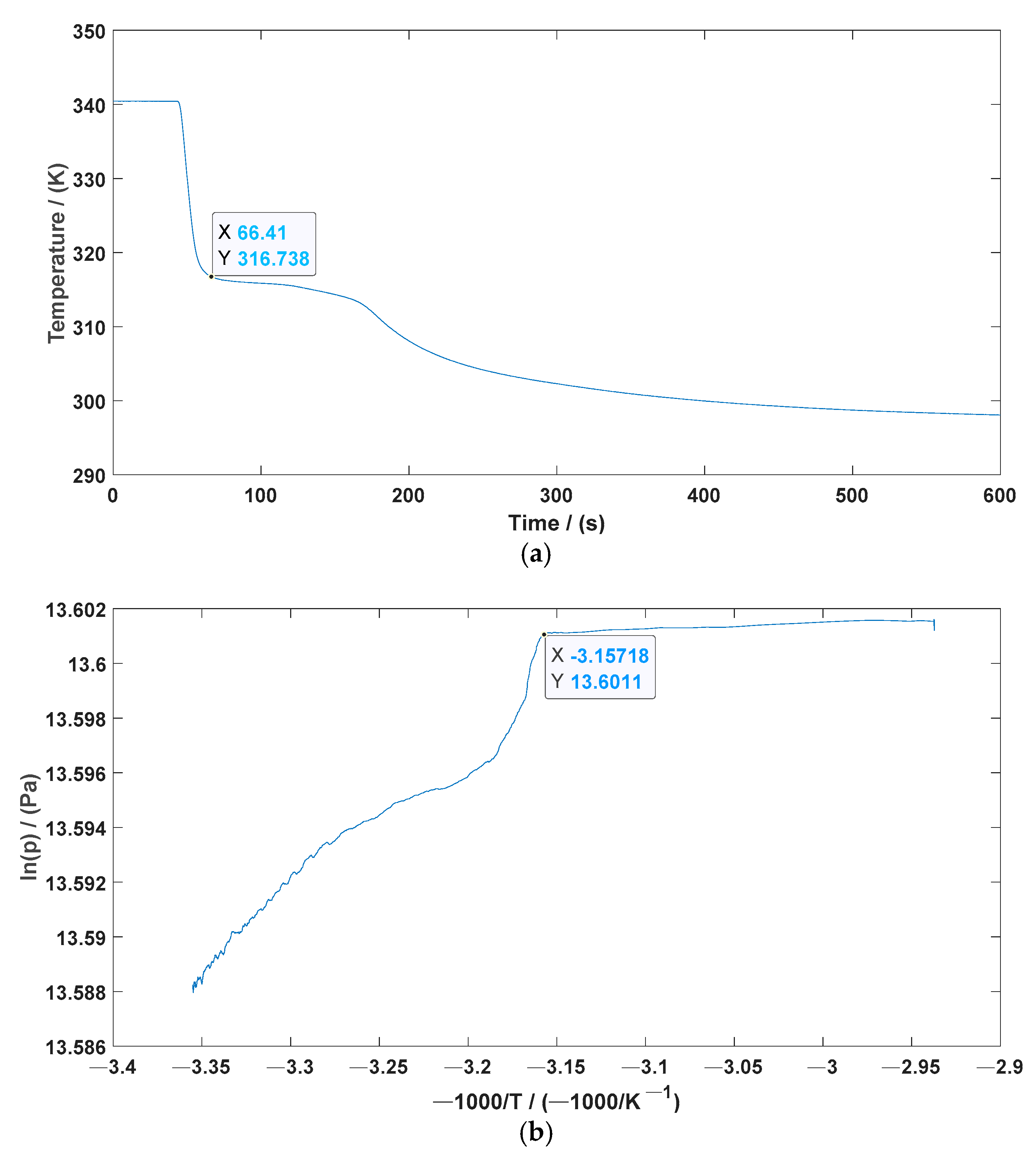 Energies 14 06002 g006