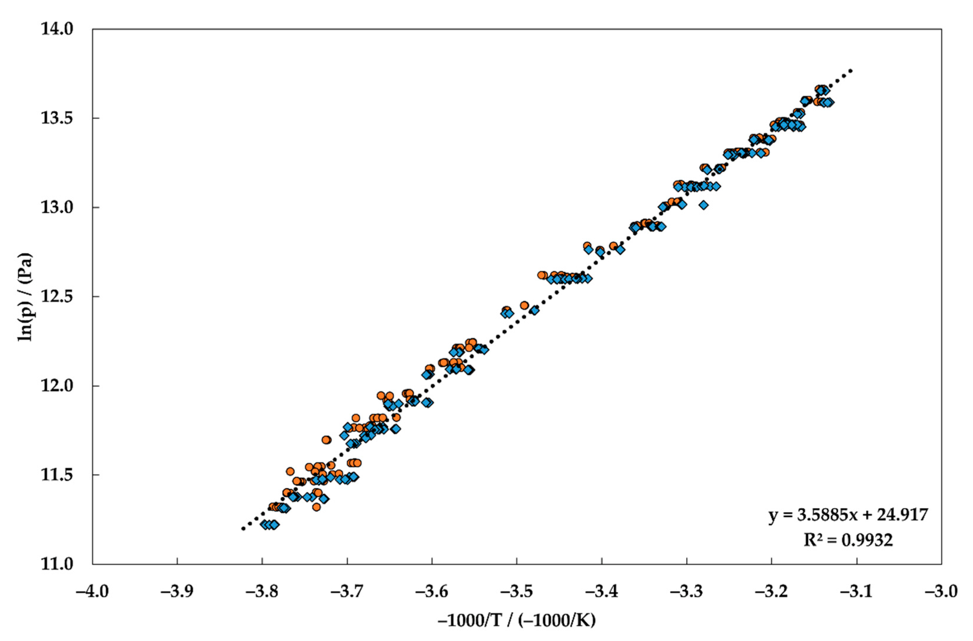 Energies 14 06002 g007