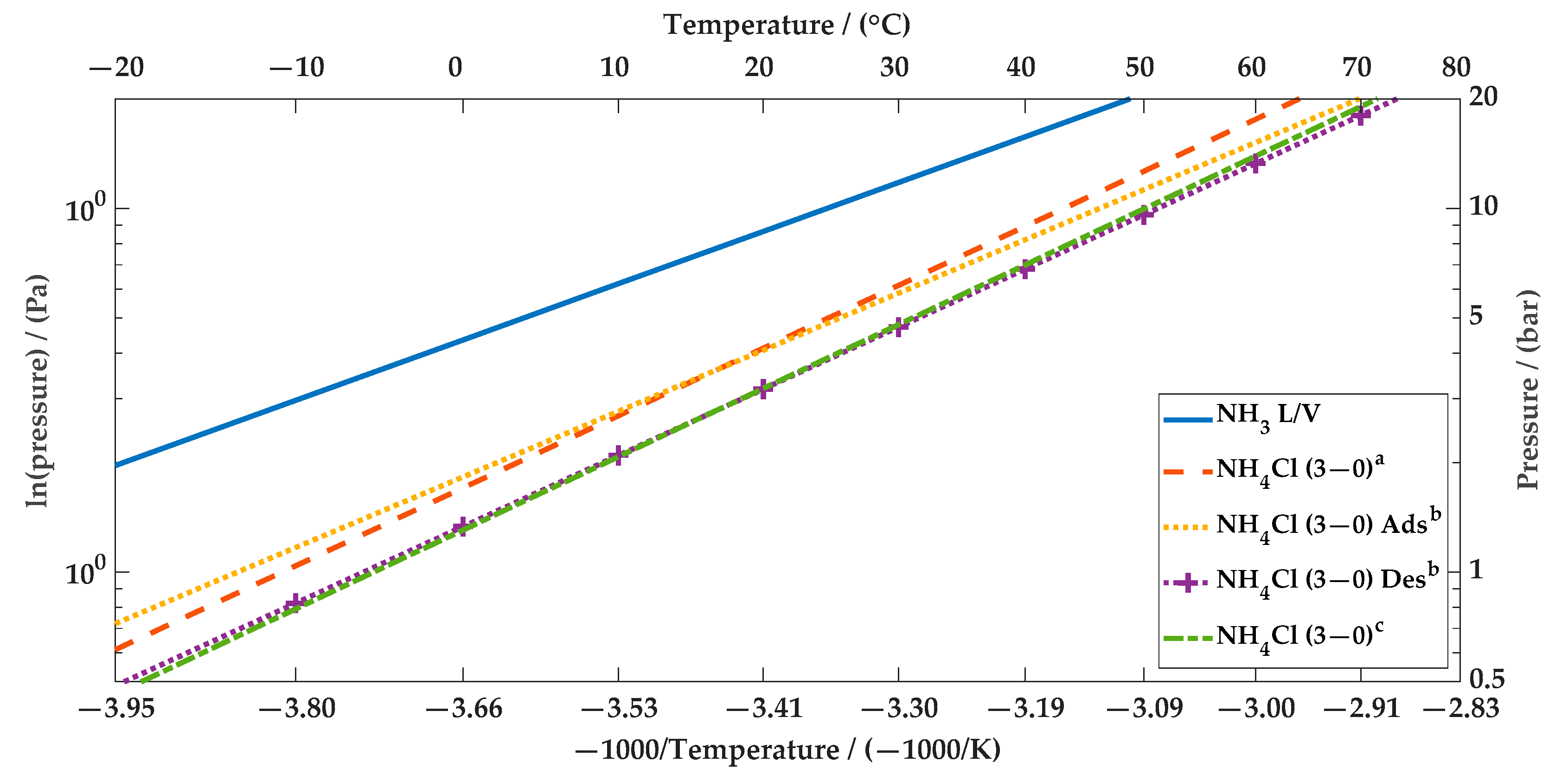 Energies 14 06002 g008