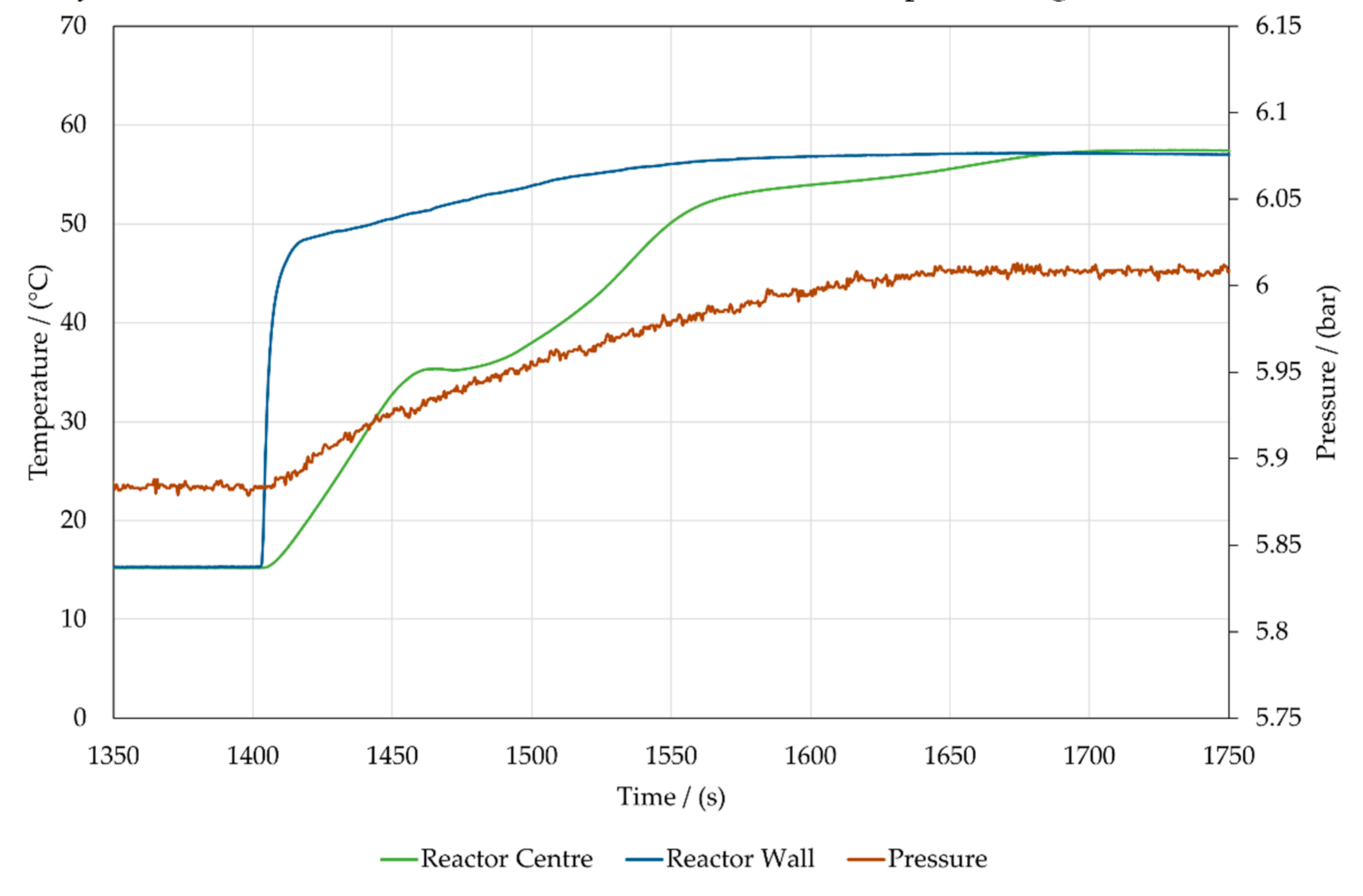 Energies 14 06002 g009