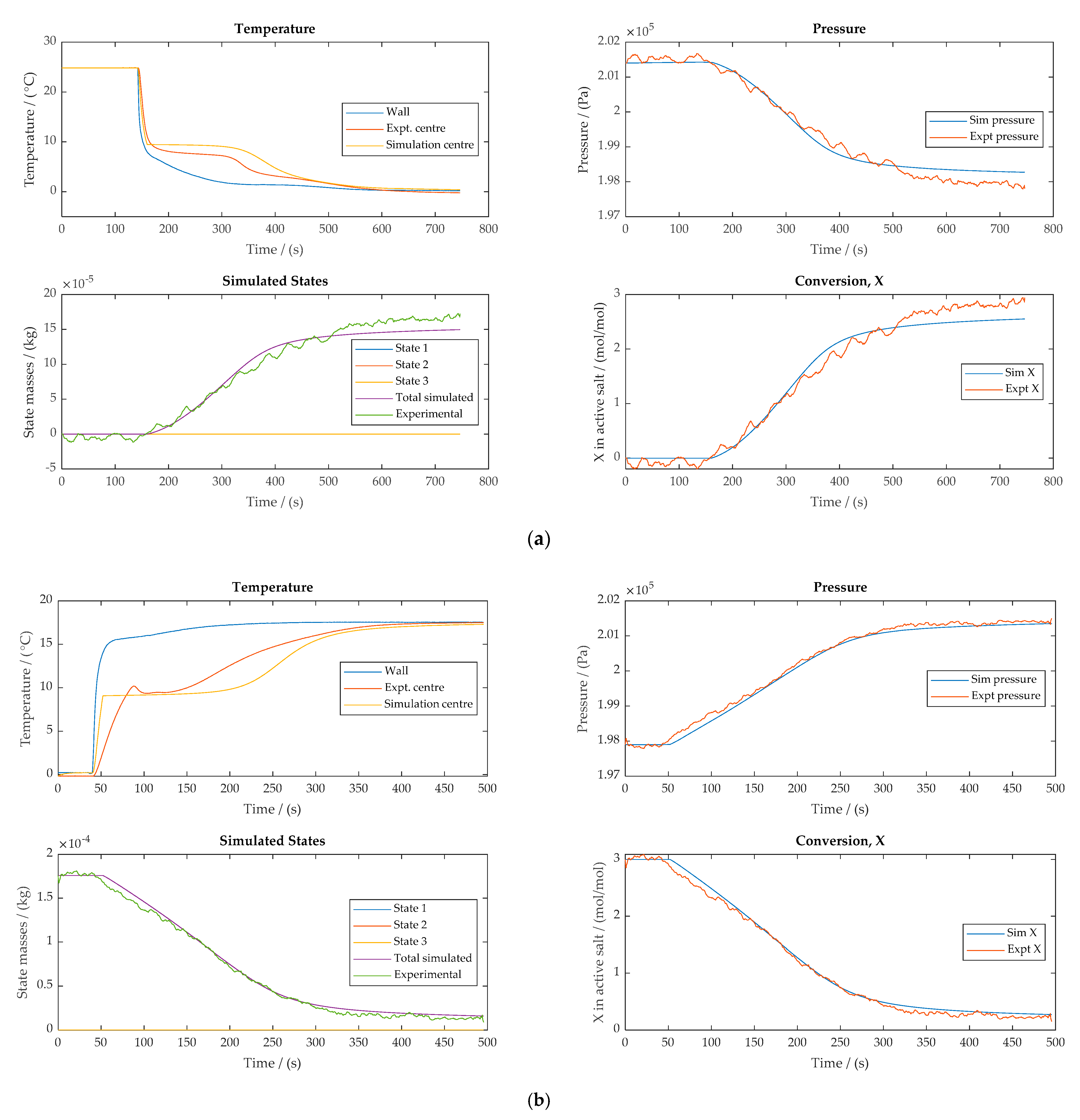 Energies 14 06002 g012