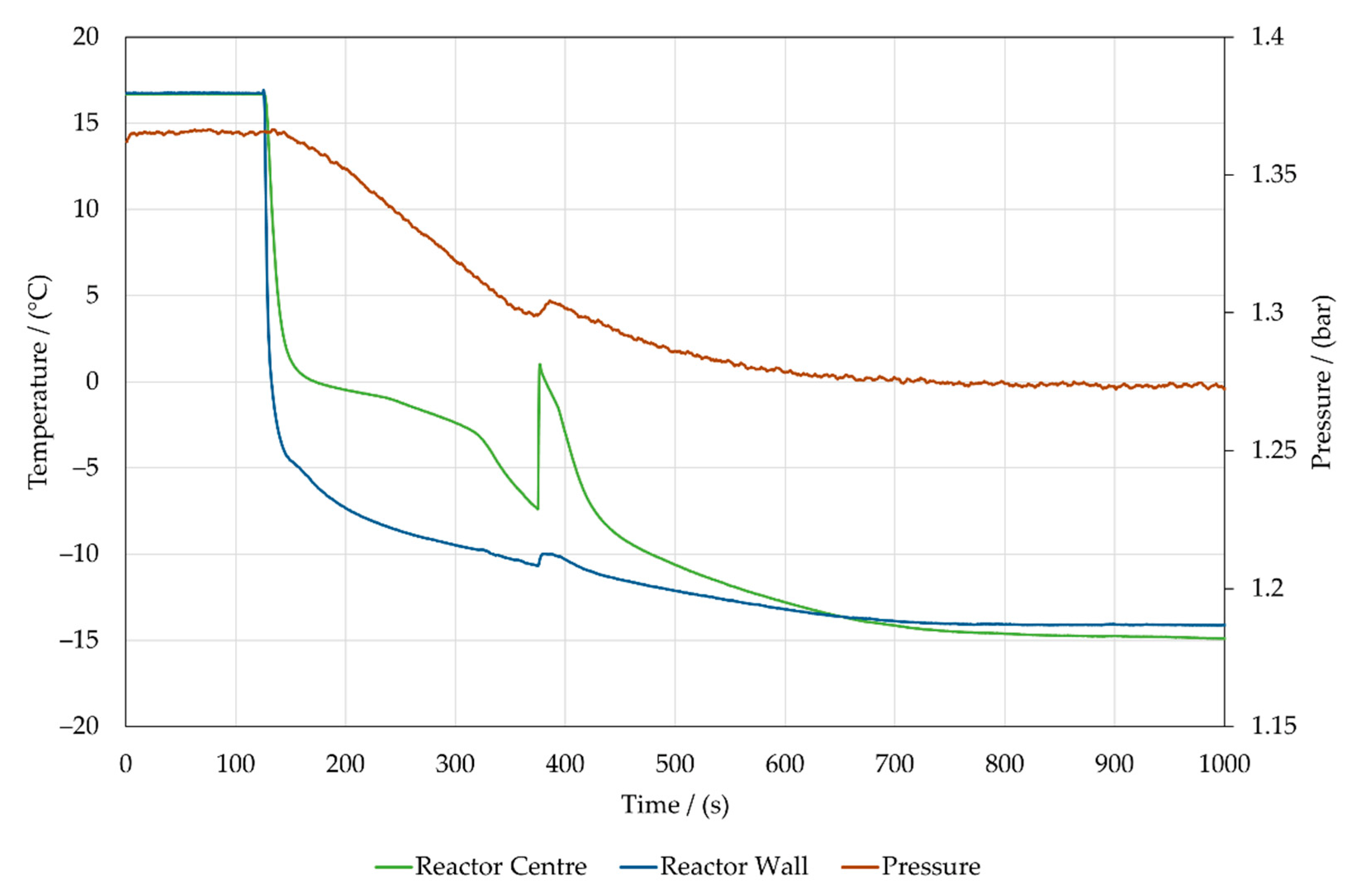 Energies 14 06002 g013