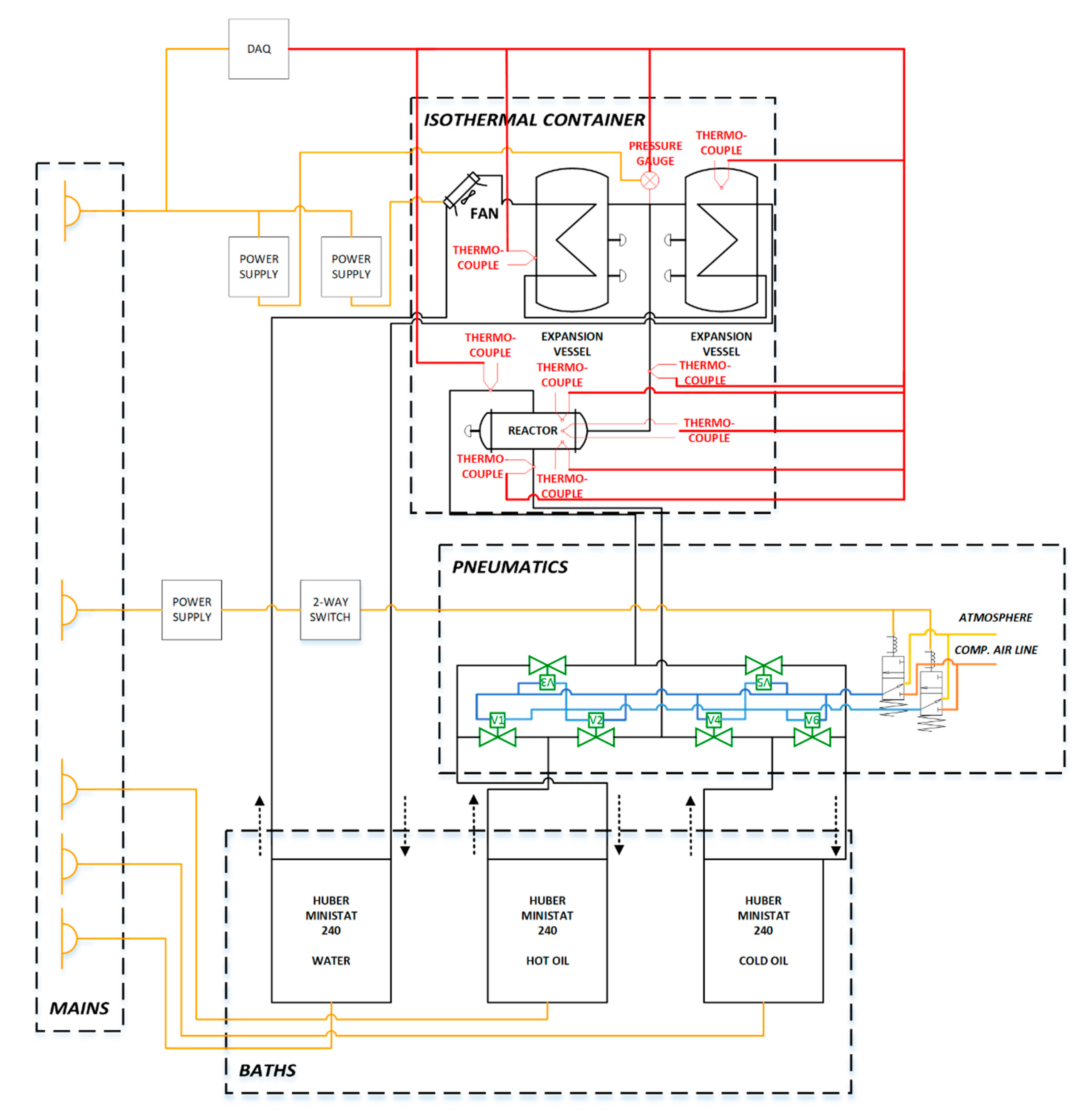 Energies 14 06002 g0a1