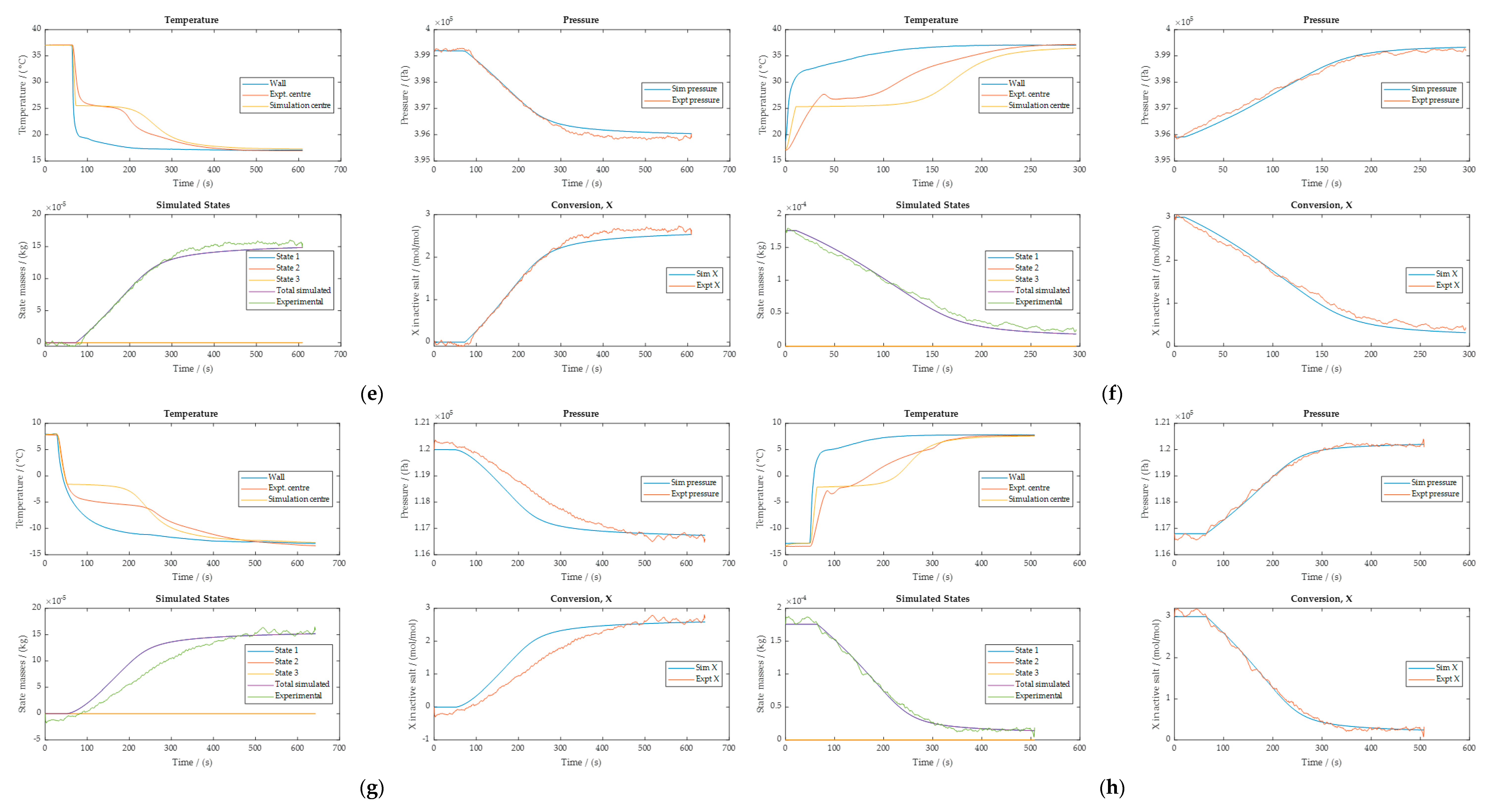 Energies 14 06002 g0a2b