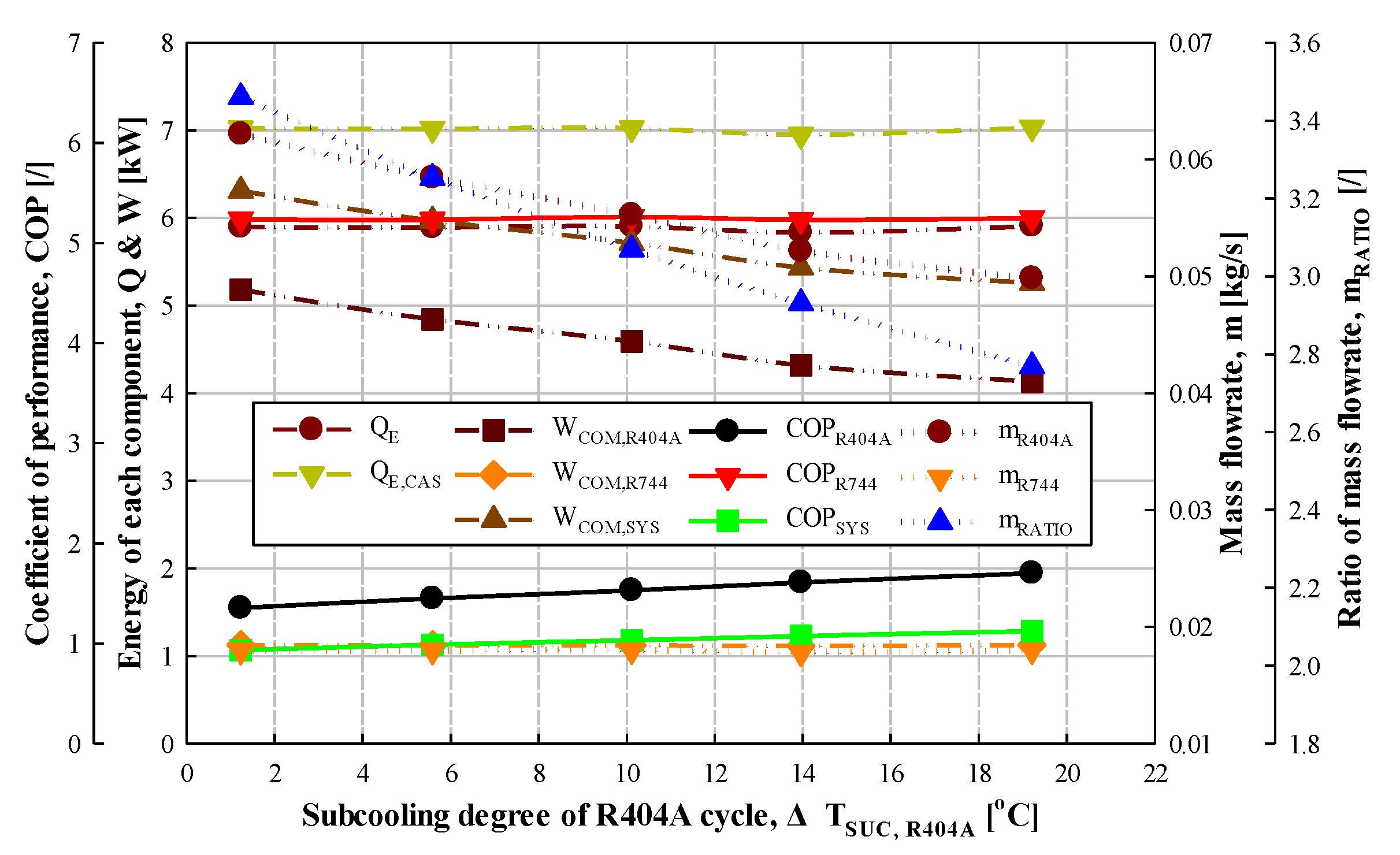 Energies 14 06003 g002