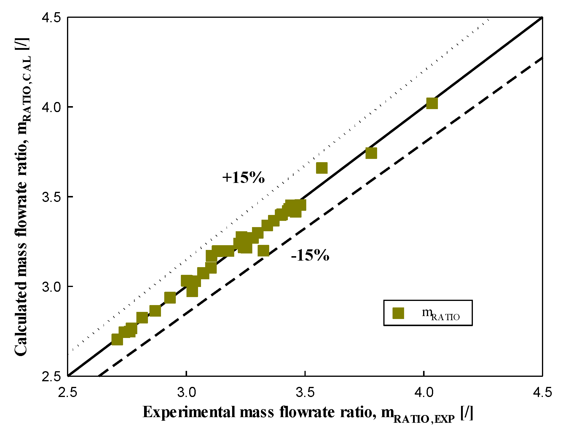 Energies 14 06003 g013