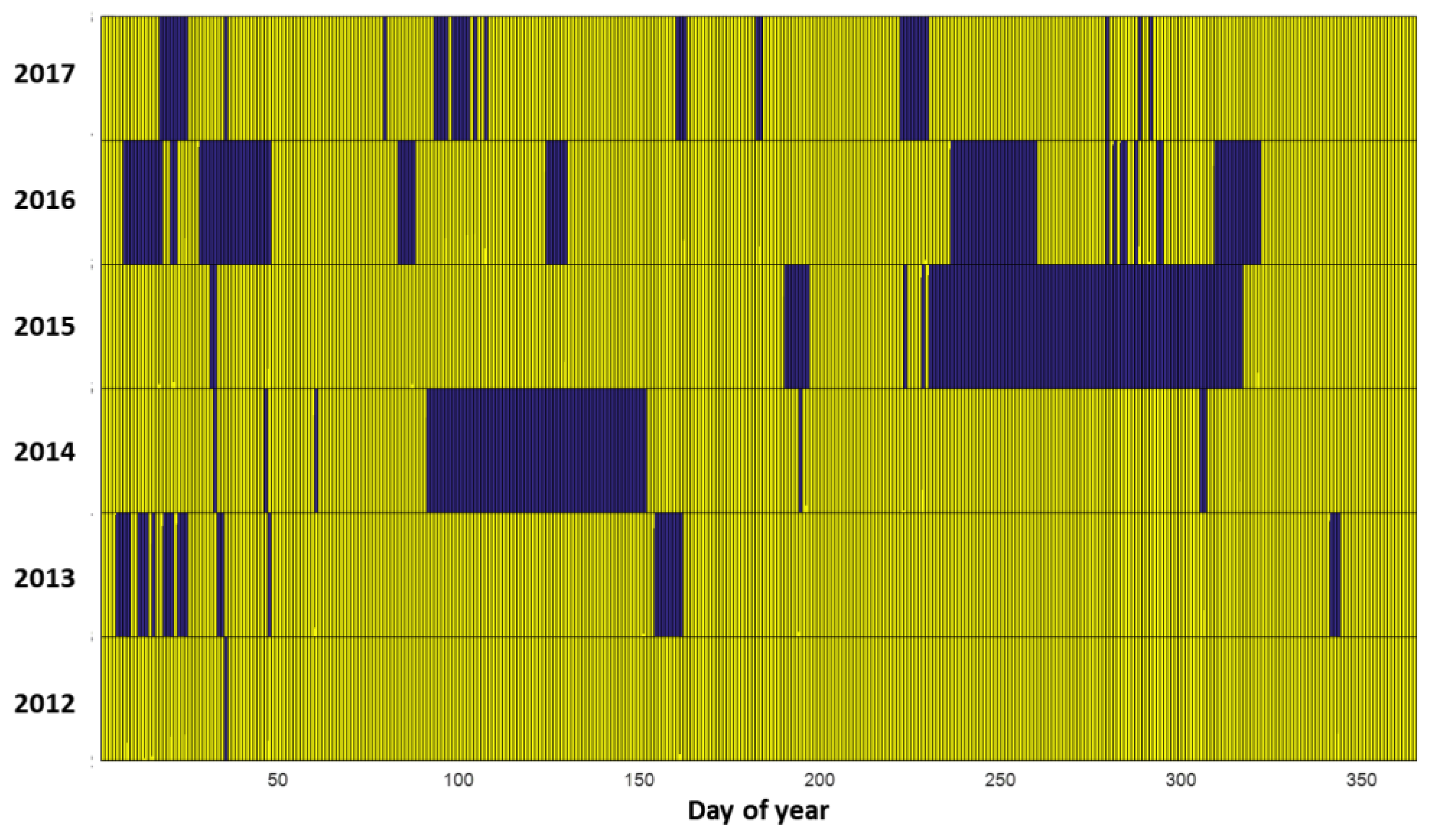 Energies 14 06005 g013 550