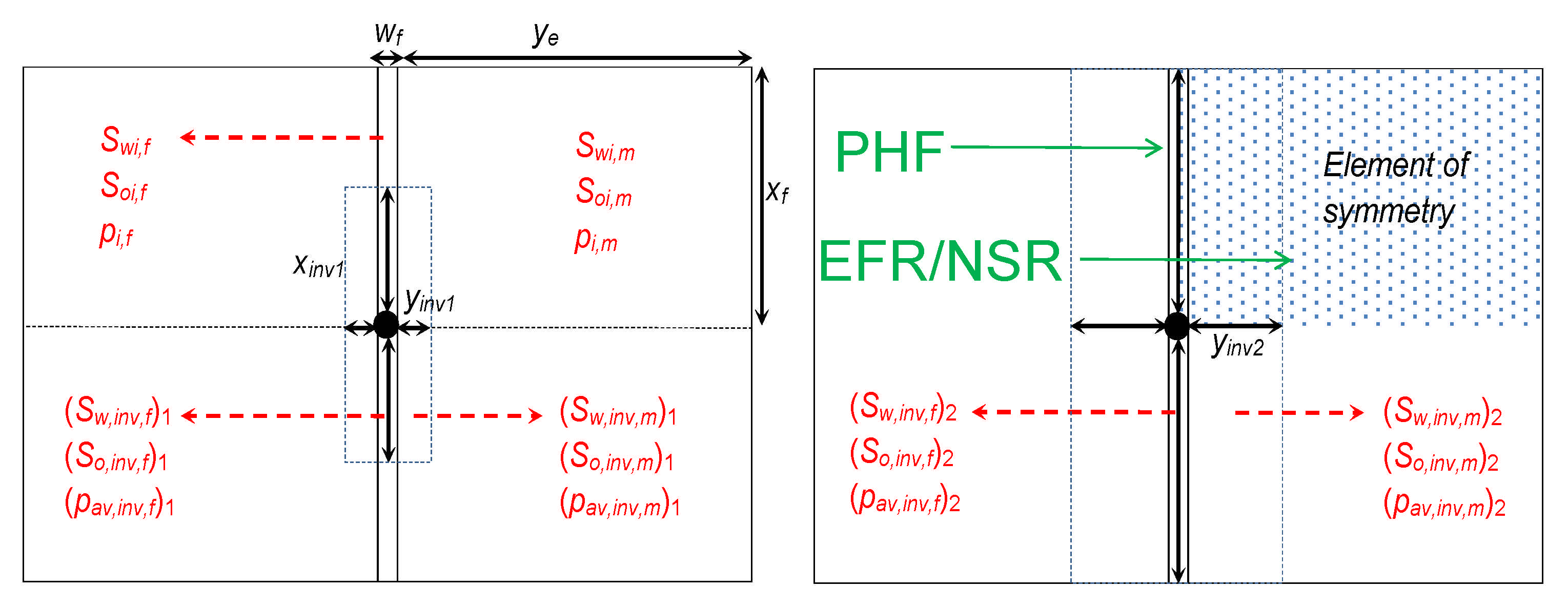 Energies 14 06007 g001